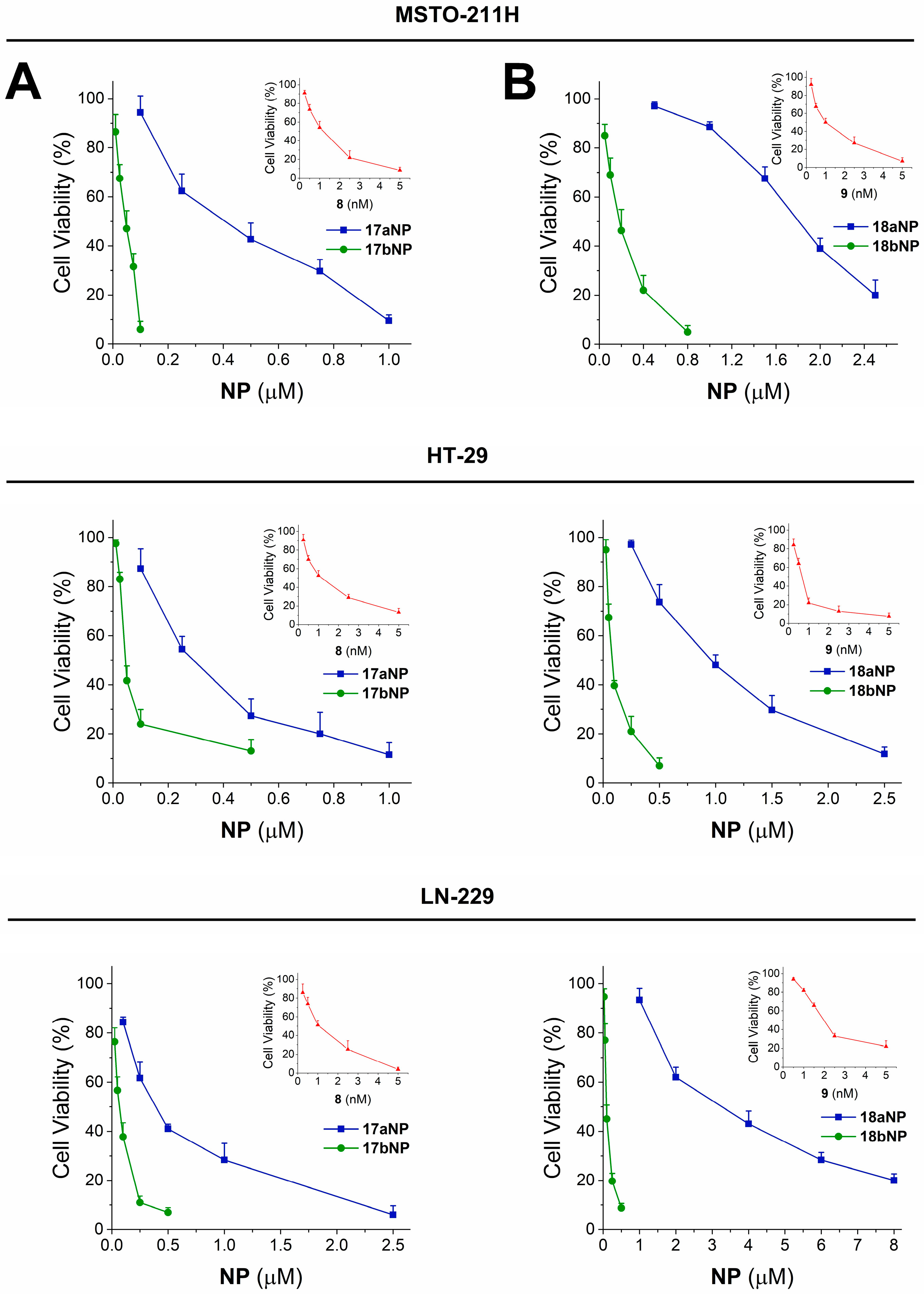 Pharmaceuticals 16 00722 g006