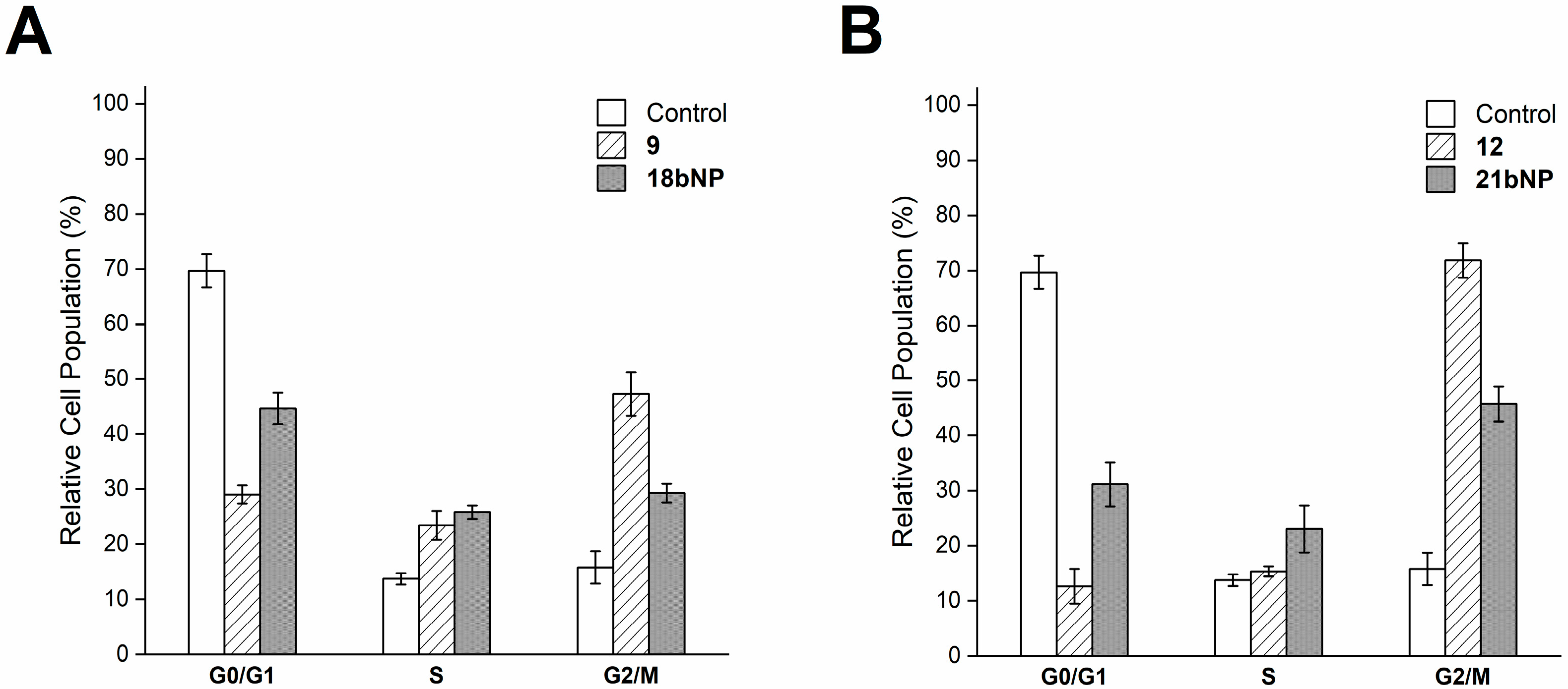 Pharmaceuticals 16 00722 g008