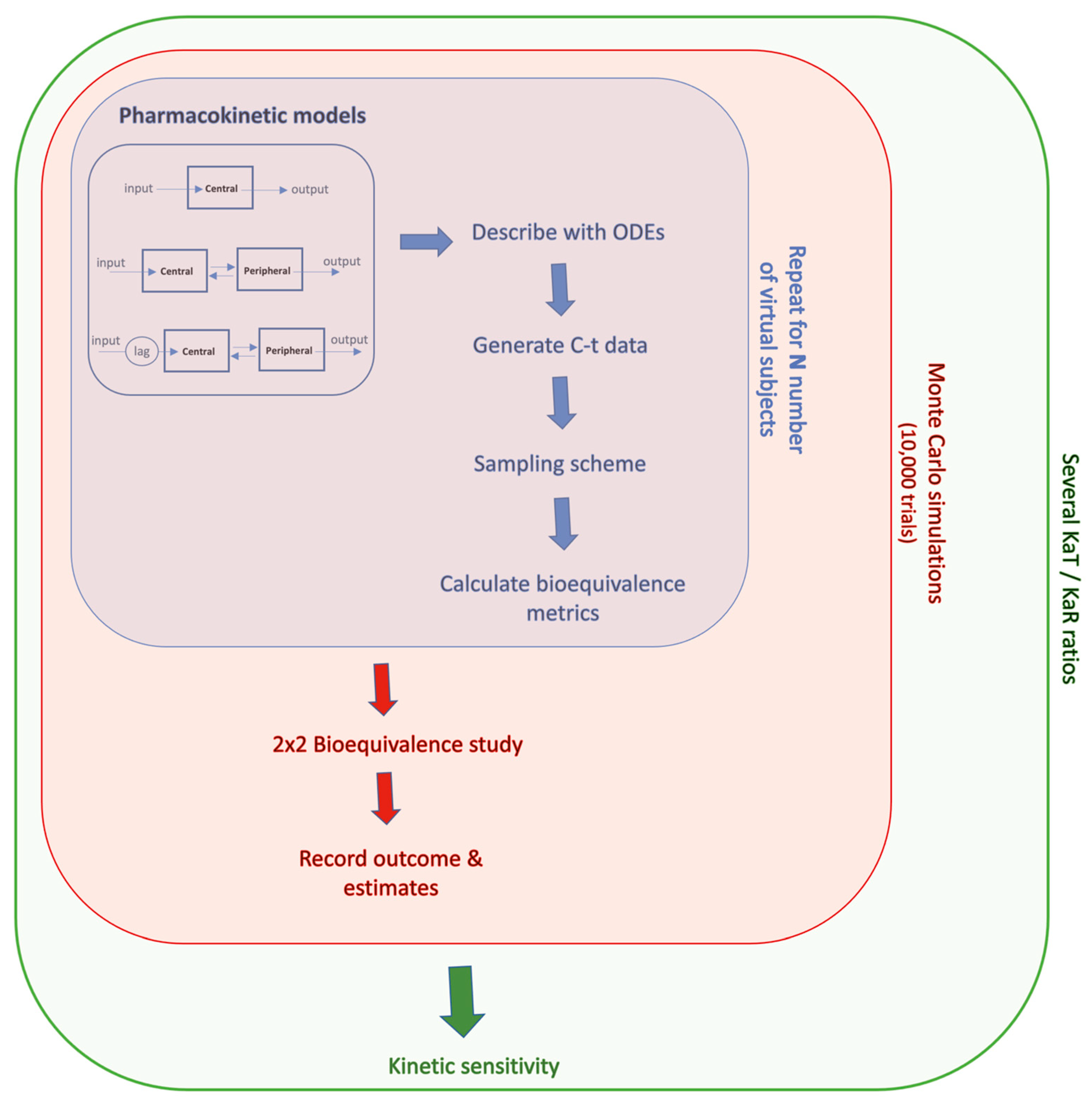 Pharmaceuticals 16 00725 g008 Pharmaceuticals 16 00725 g008