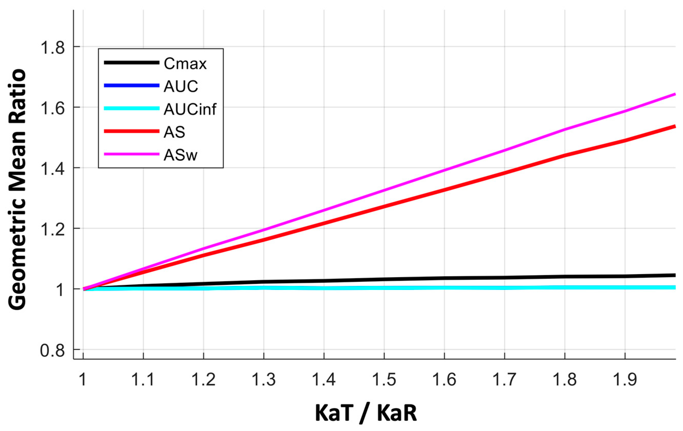 Pharmaceuticals 16 00725 g0a2 Pharmaceuticals 16 00725 g0a2