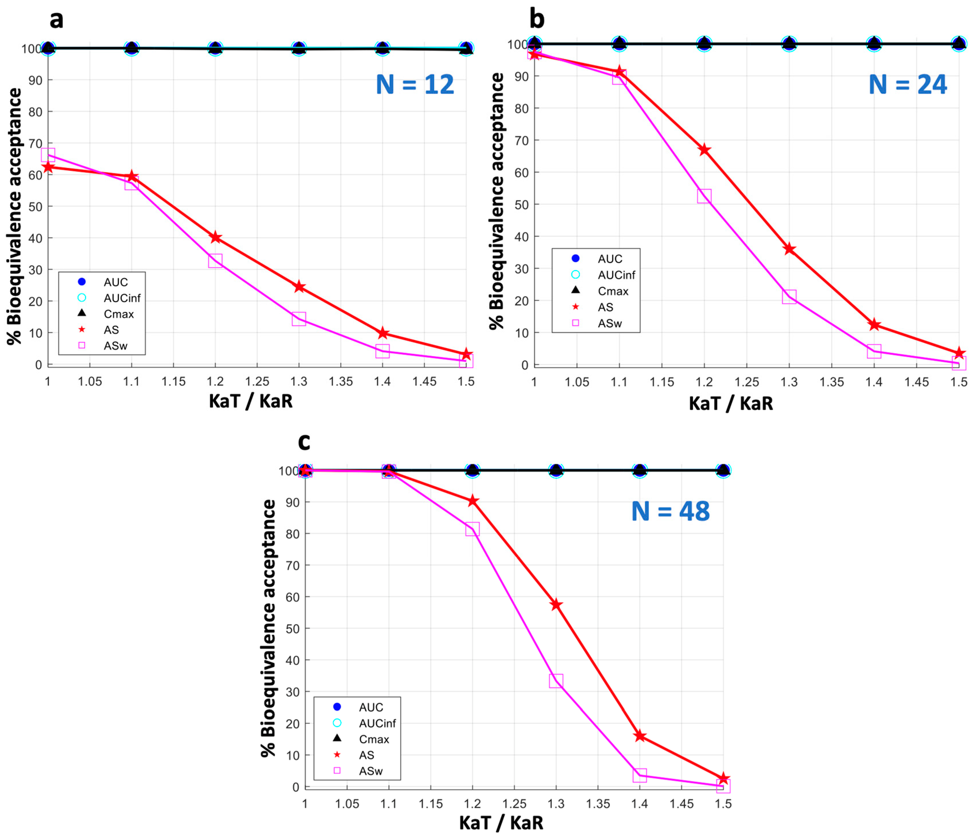 Pharmaceuticals 16 00725 g0a3 Pharmaceuticals 16 00725 g0a3