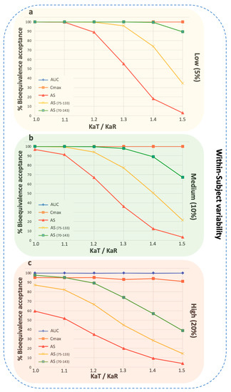 Pharmaceuticals 16 00725 g0a4