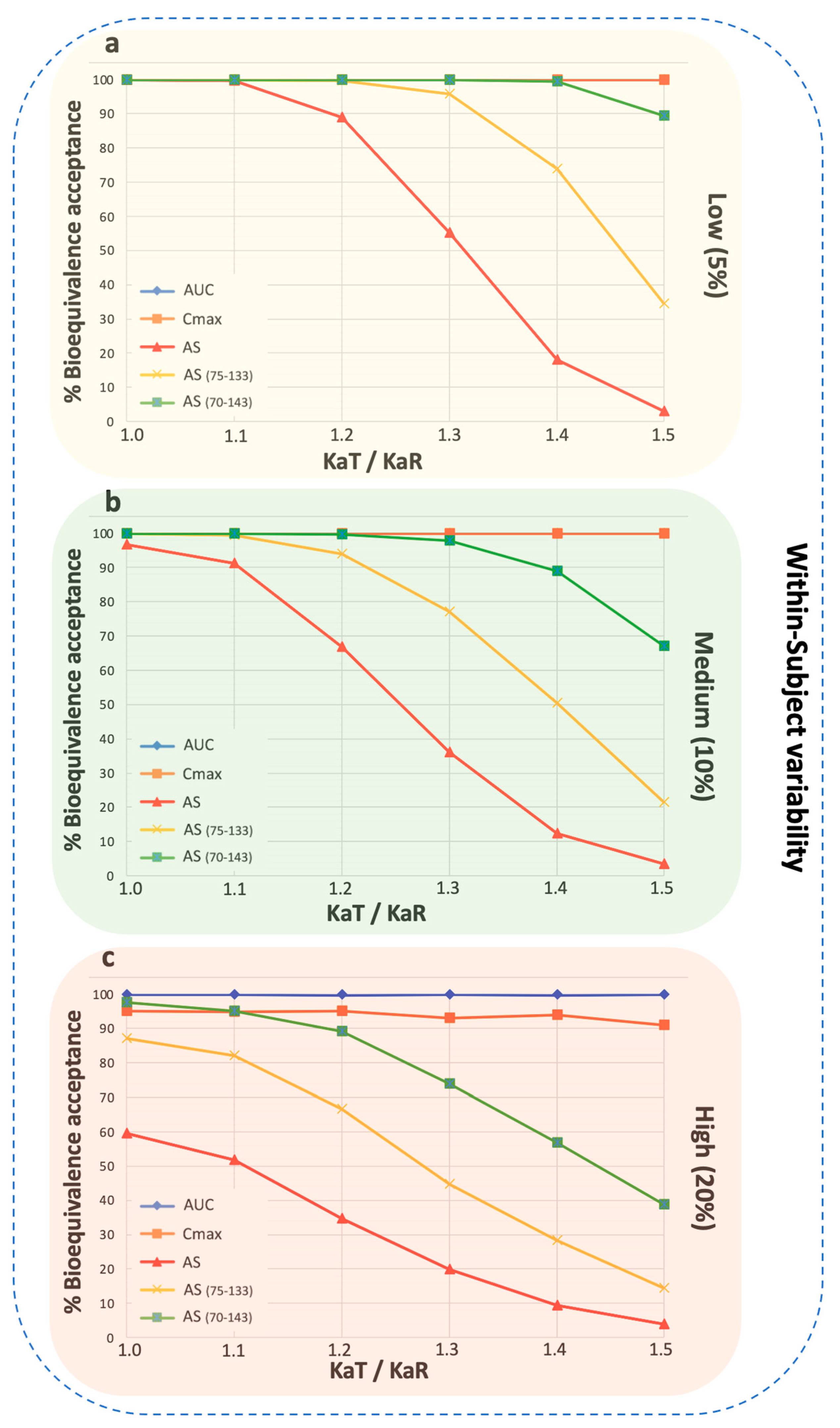 Pharmaceuticals 16 00725 g0a4 Pharmaceuticals 16 00725 g0a4