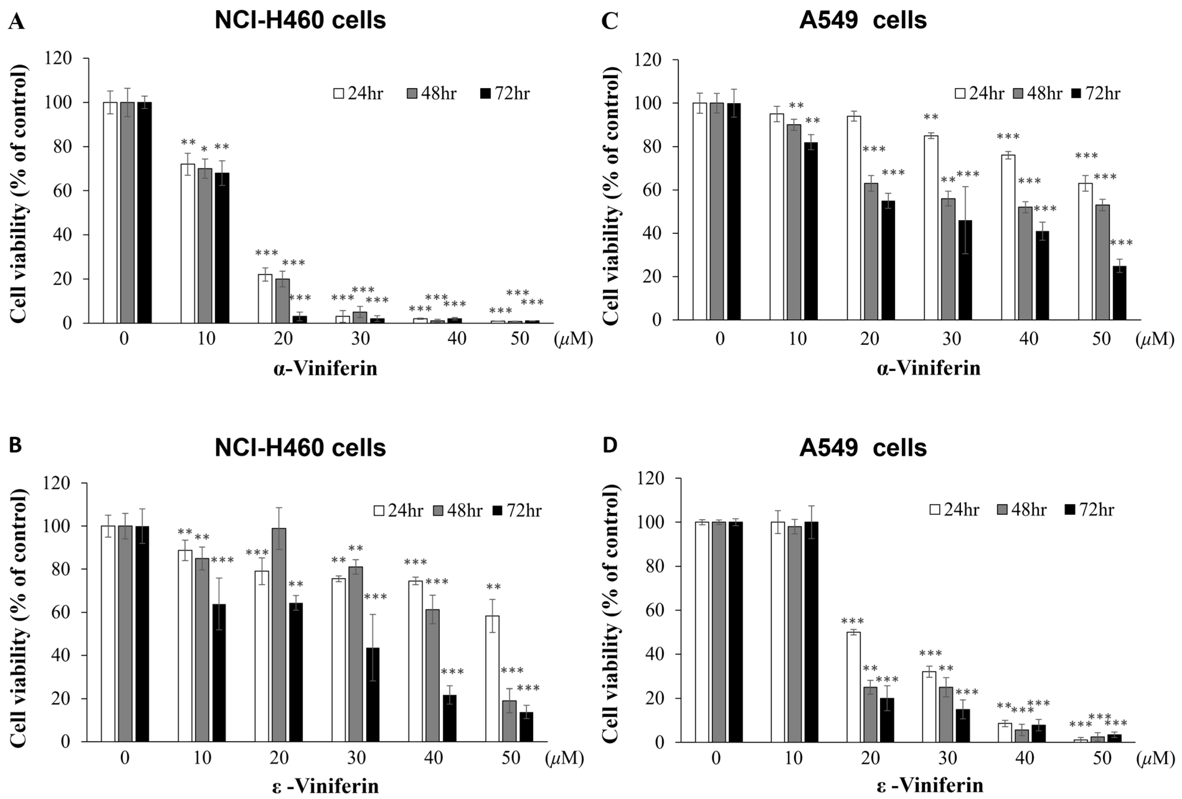 Pharmaceuticals 16 00727 g001 Pharmaceuticals 16 00727 g001