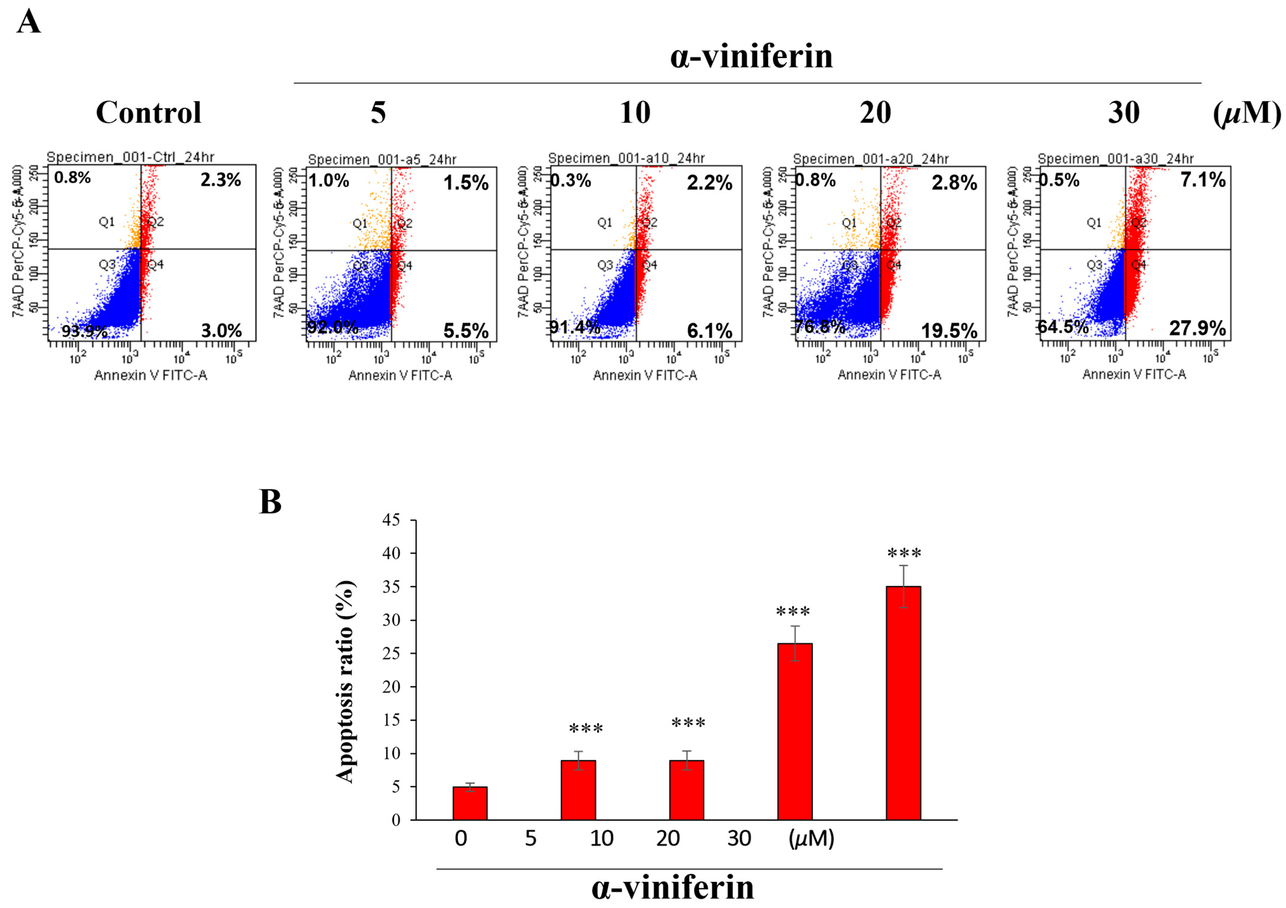 Pharmaceuticals 16 00727 g002 Pharmaceuticals 16 00727 g002