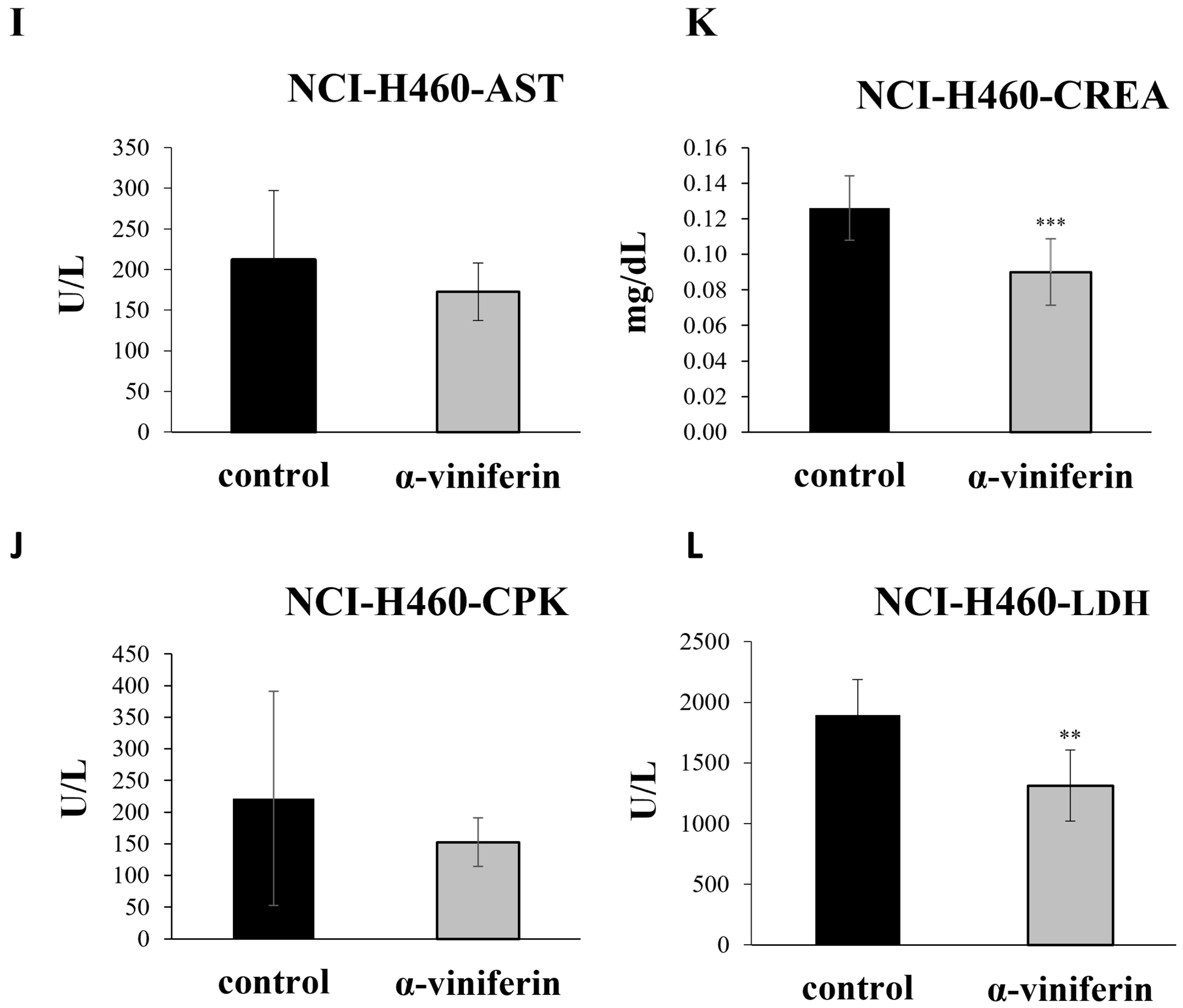 Pharmaceuticals 16 00727 g005c Pharmaceuticals 16 00727 g005c