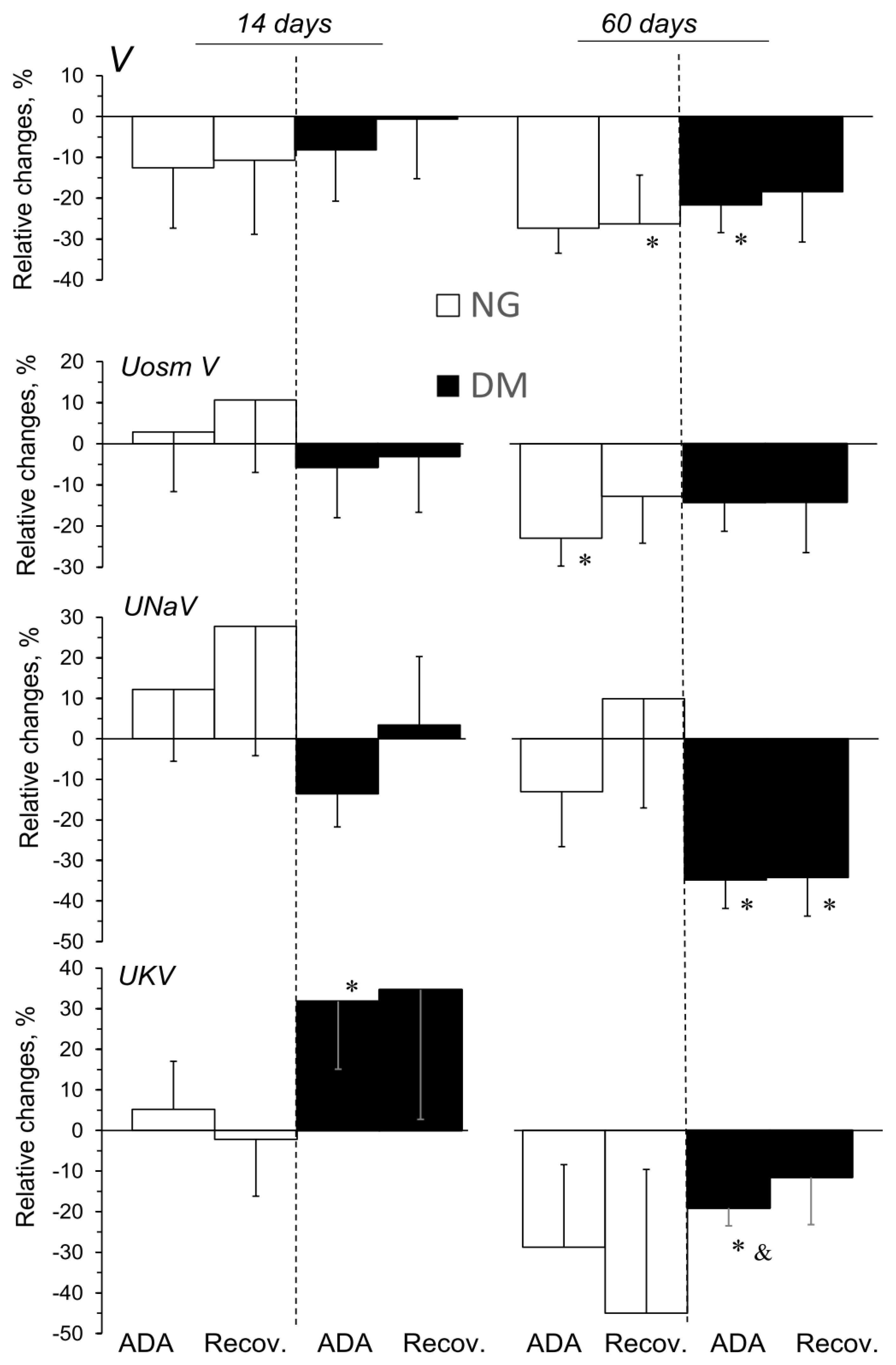 Pharmaceuticals 16 00732 g003 Pharmaceuticals 16 00732 g003