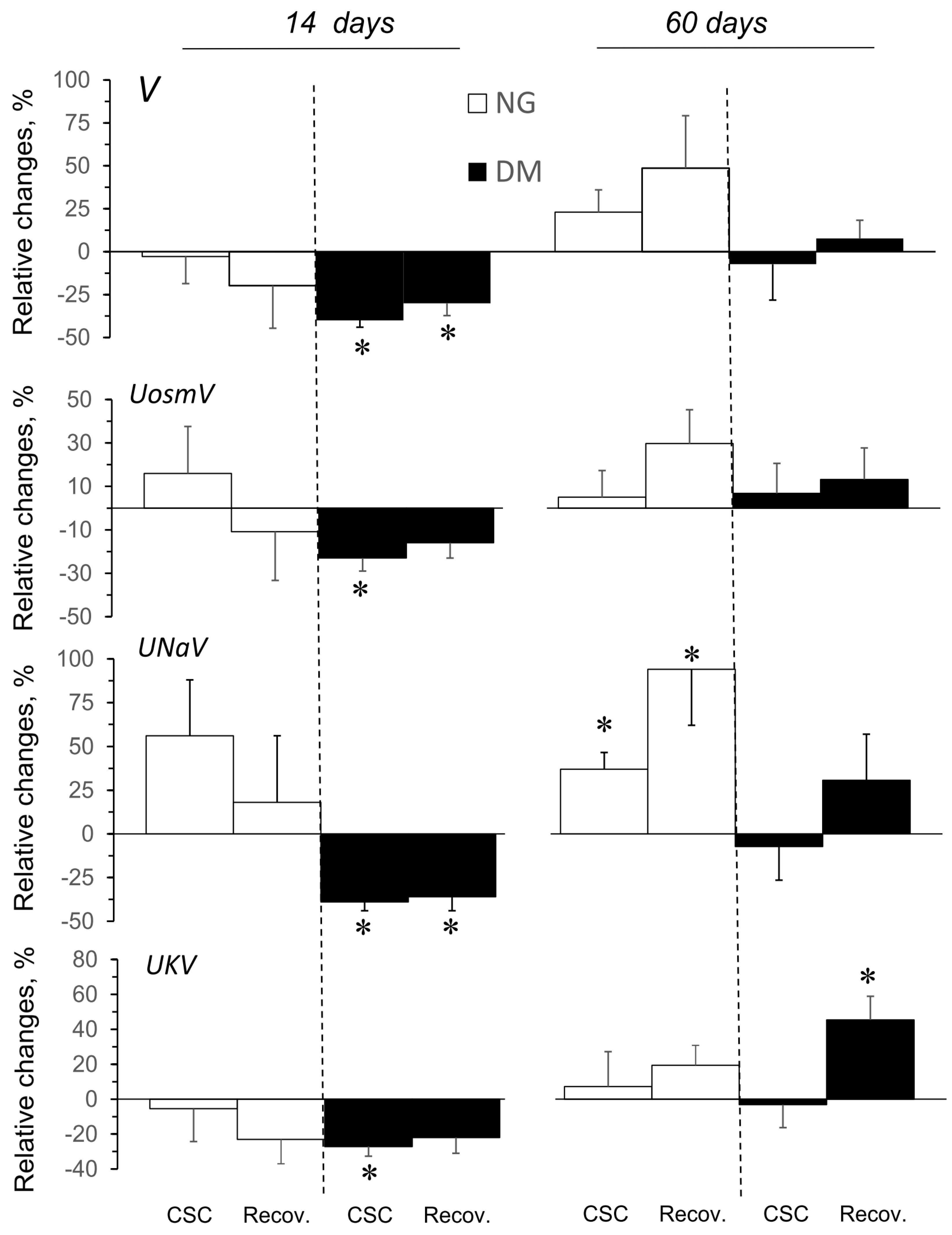 Pharmaceuticals 16 00732 g005 Pharmaceuticals 16 00732 g005