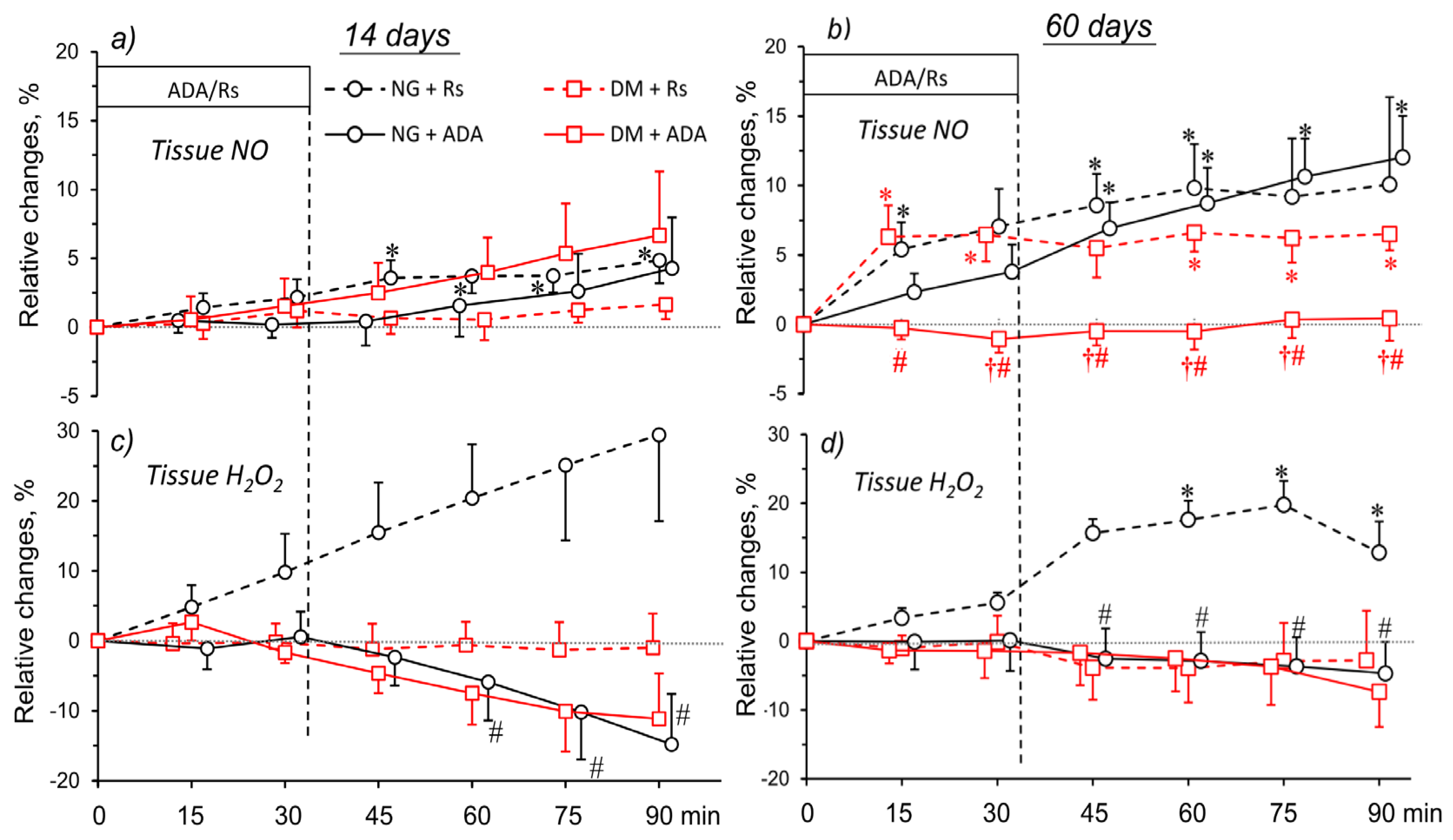 Pharmaceuticals 16 00732 g006 Pharmaceuticals 16 00732 g006