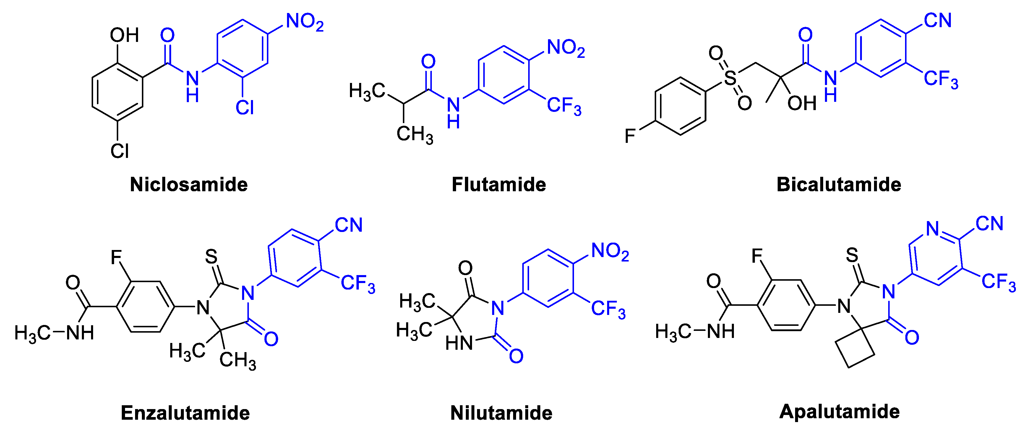 Pharmaceuticals 16 00735 g001