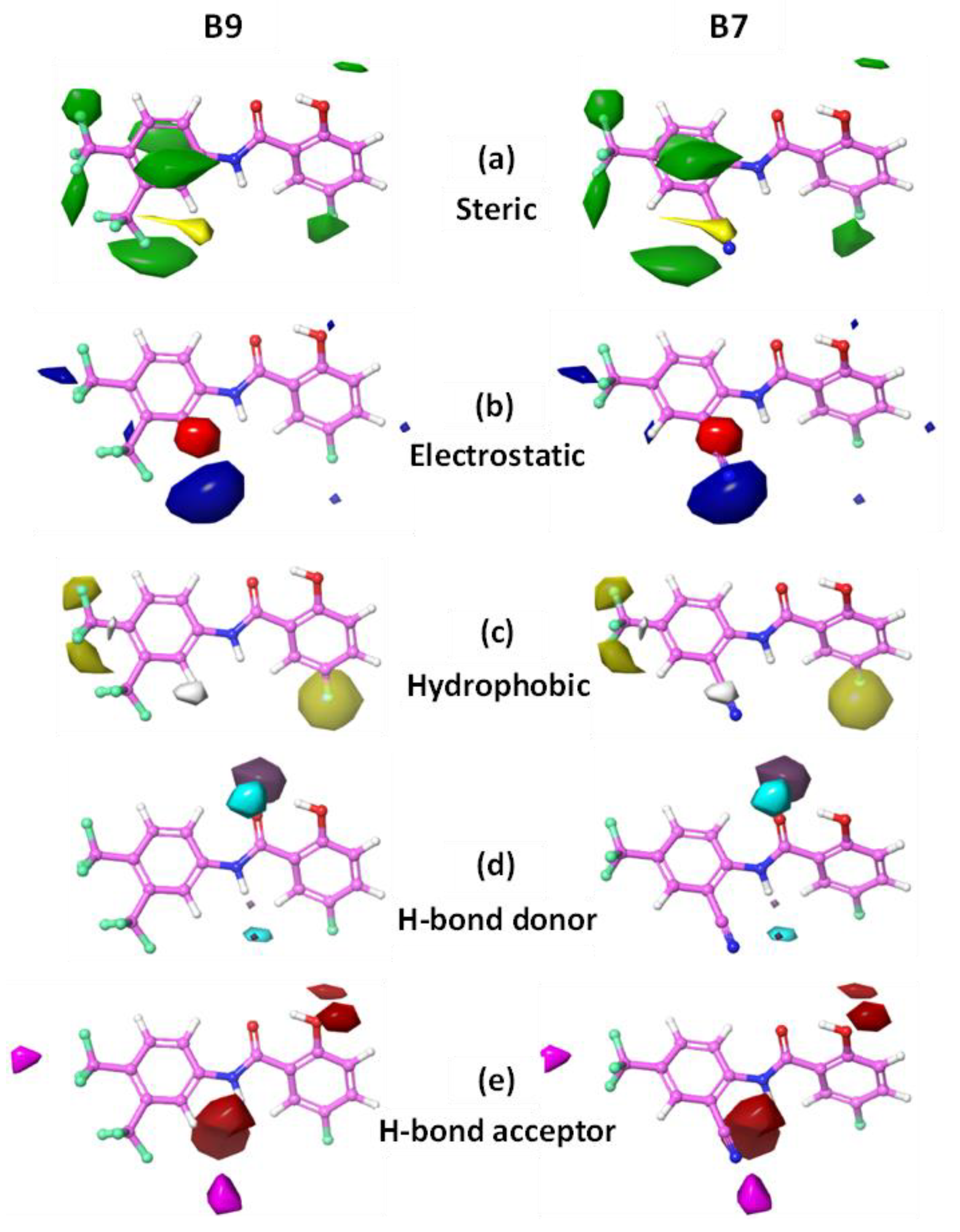 Pharmaceuticals 16 00735 g008
