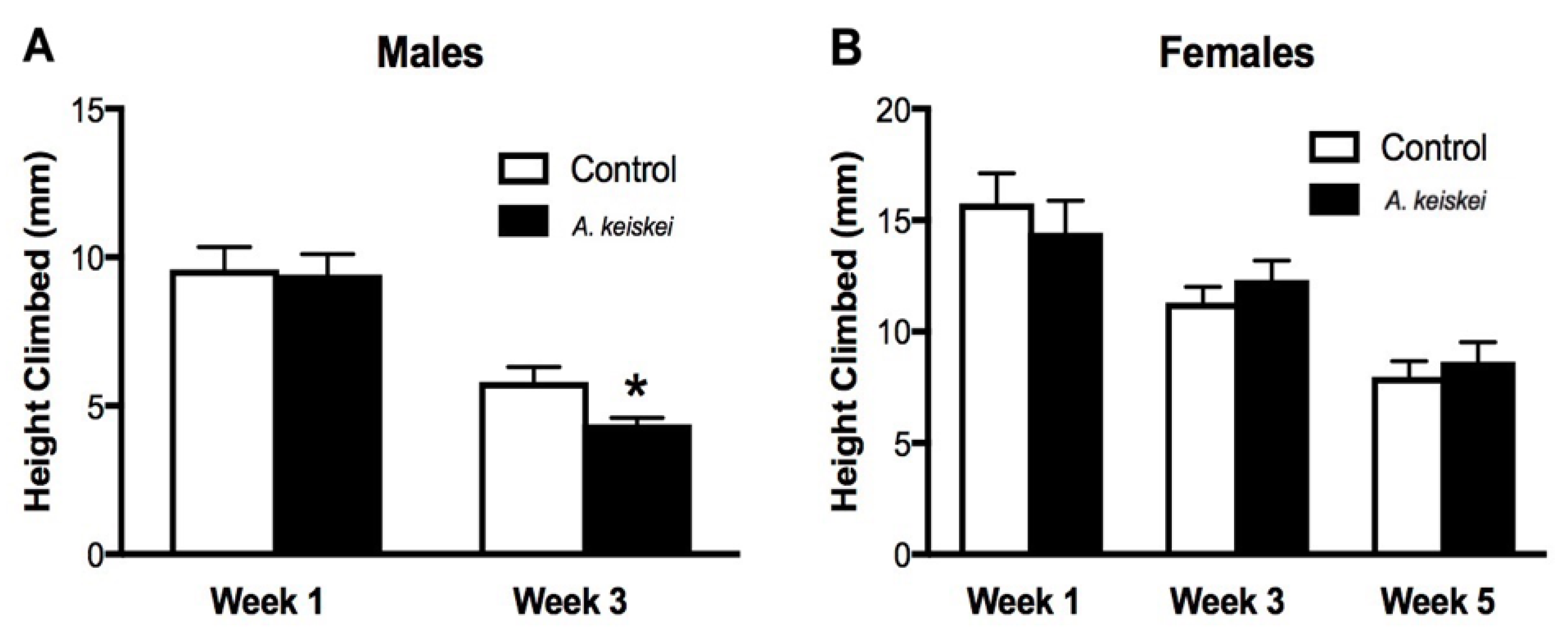Pharmaceuticals 16 00738 g002