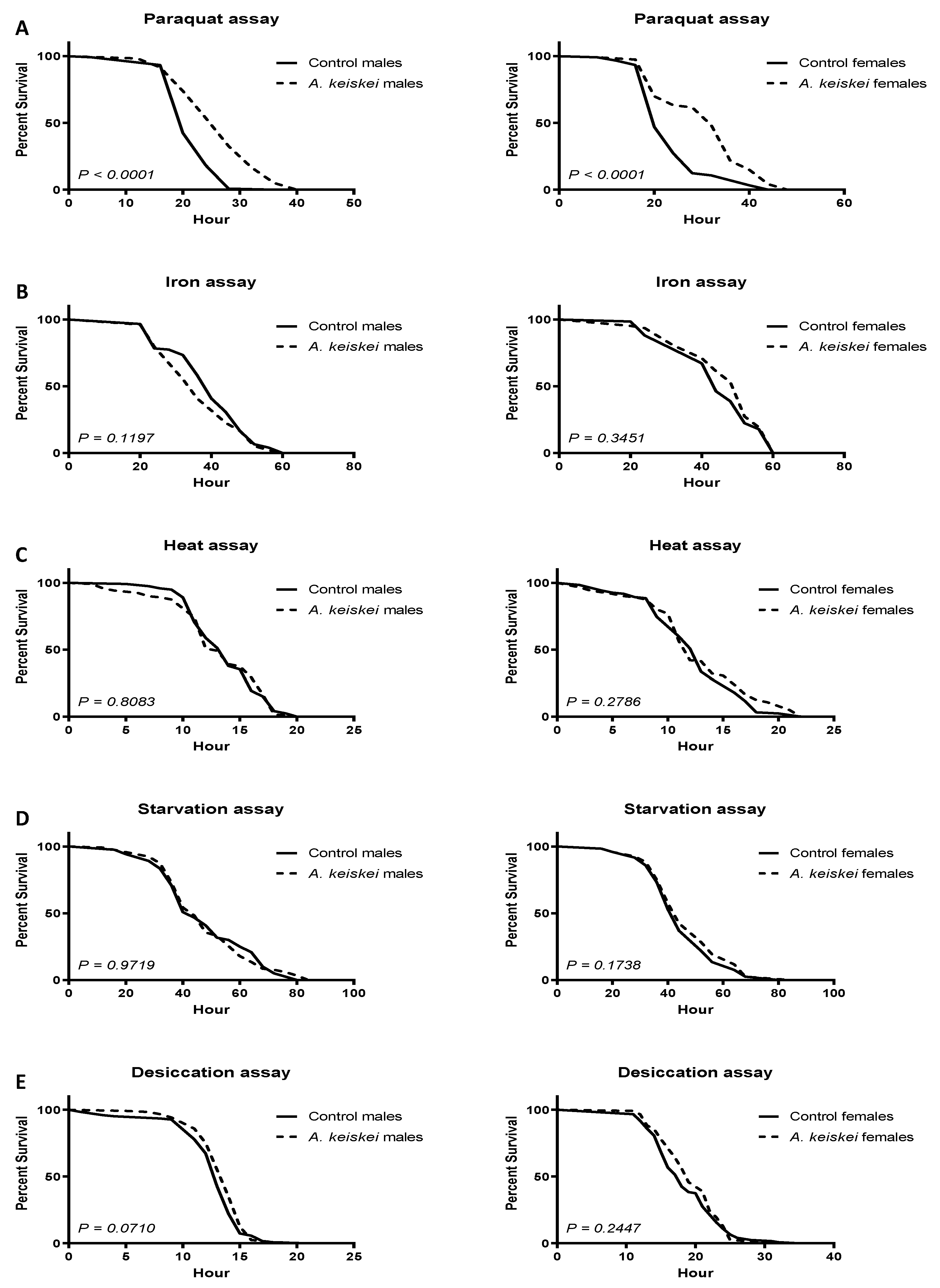 Pharmaceuticals 16 00738 g004