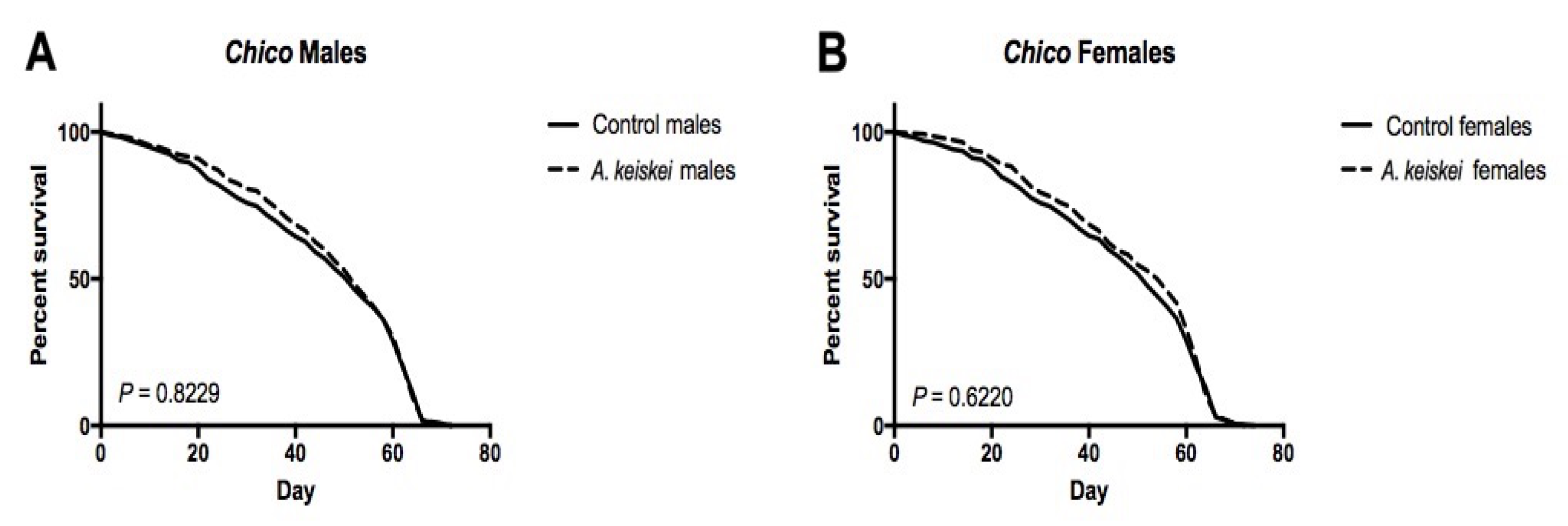 Pharmaceuticals 16 00738 g005