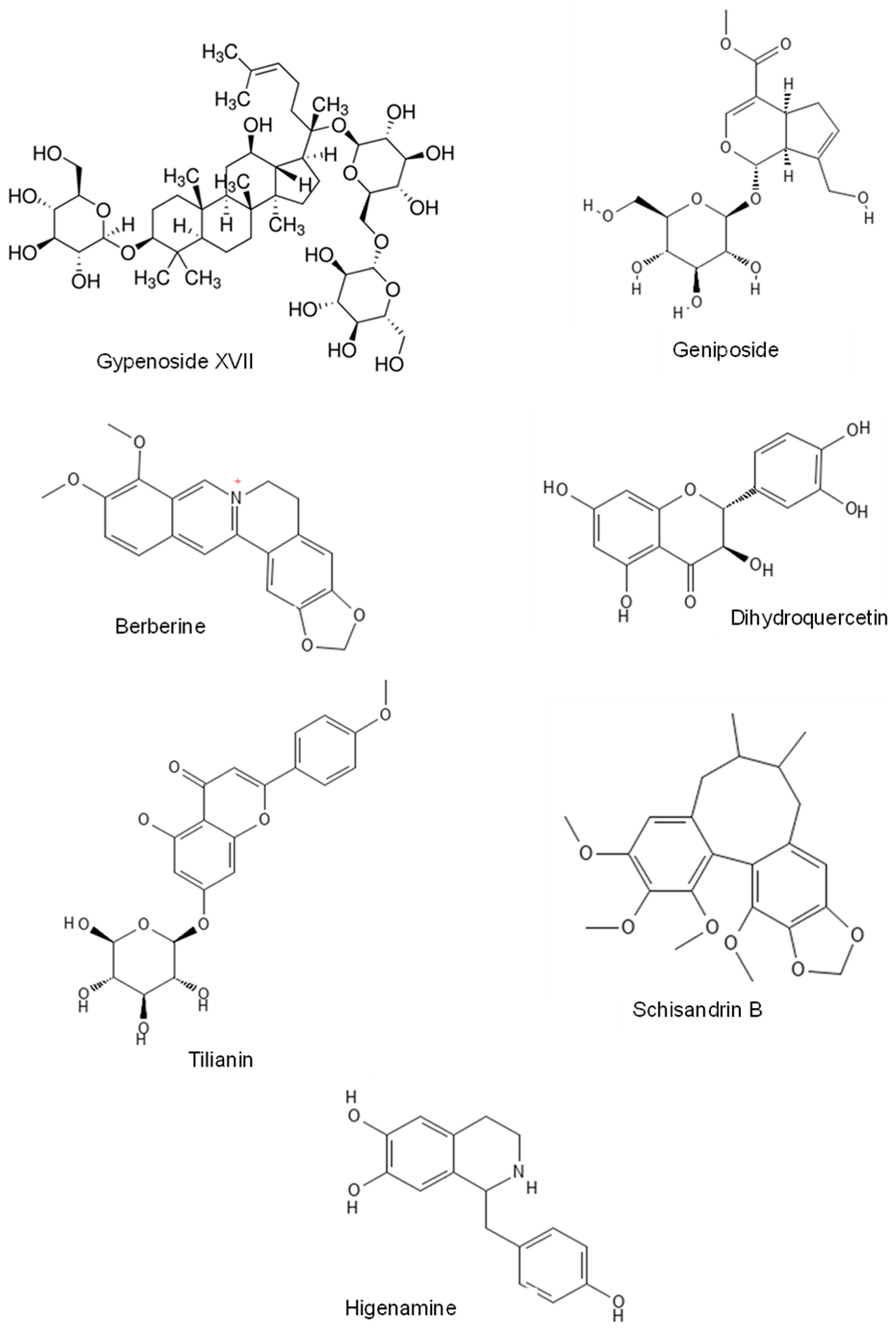 Pharmaceuticals 16 00739 g002 Pharmaceuticals 16 00739 g002