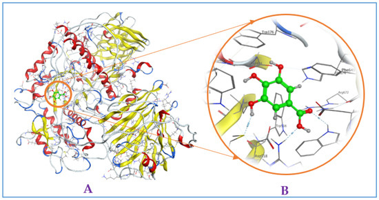 Pharmaceuticals 16 00756 g0a4