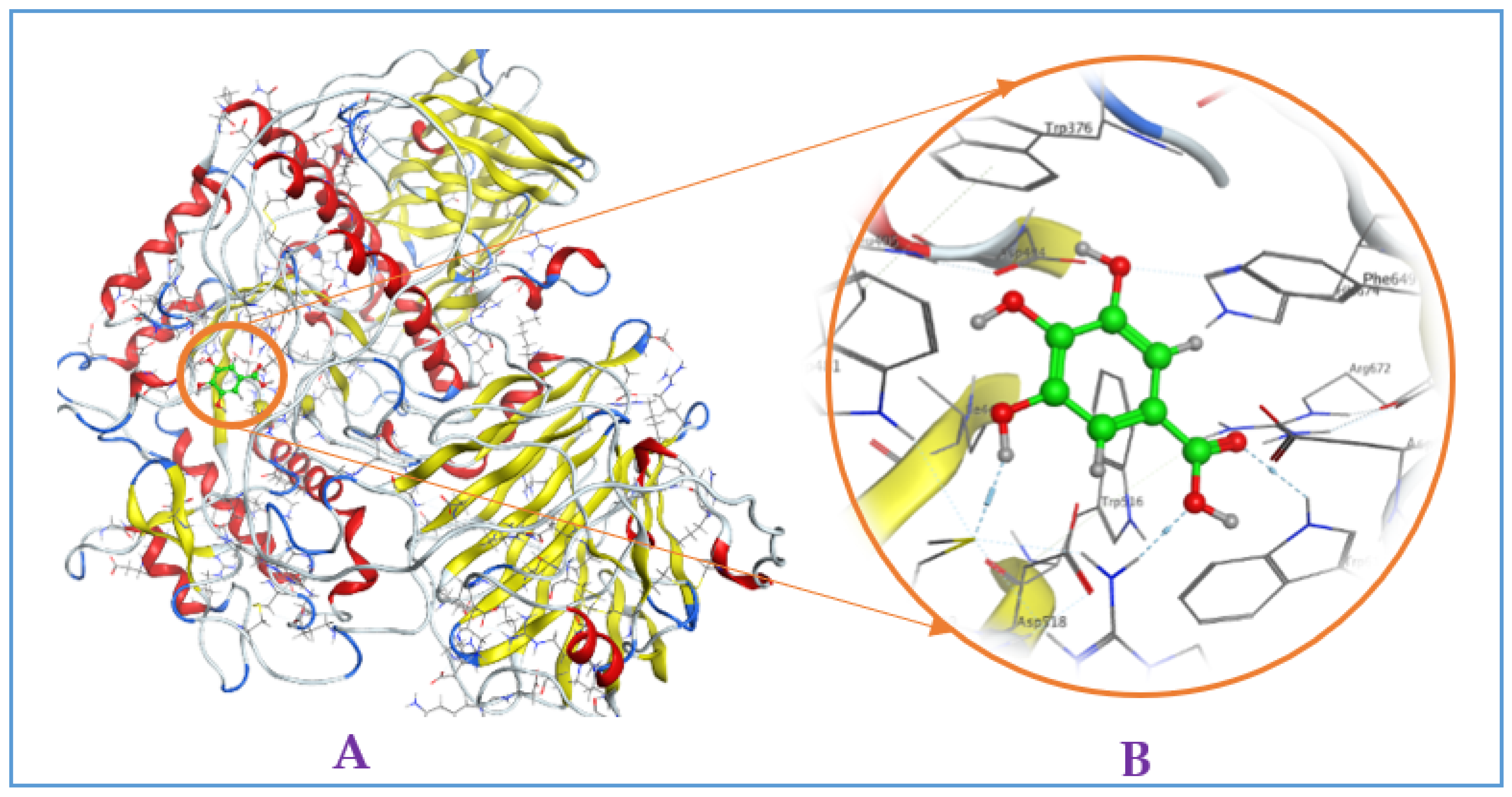 Pharmaceuticals 16 00756 g0a4 Pharmaceuticals 16 00756 g0a4