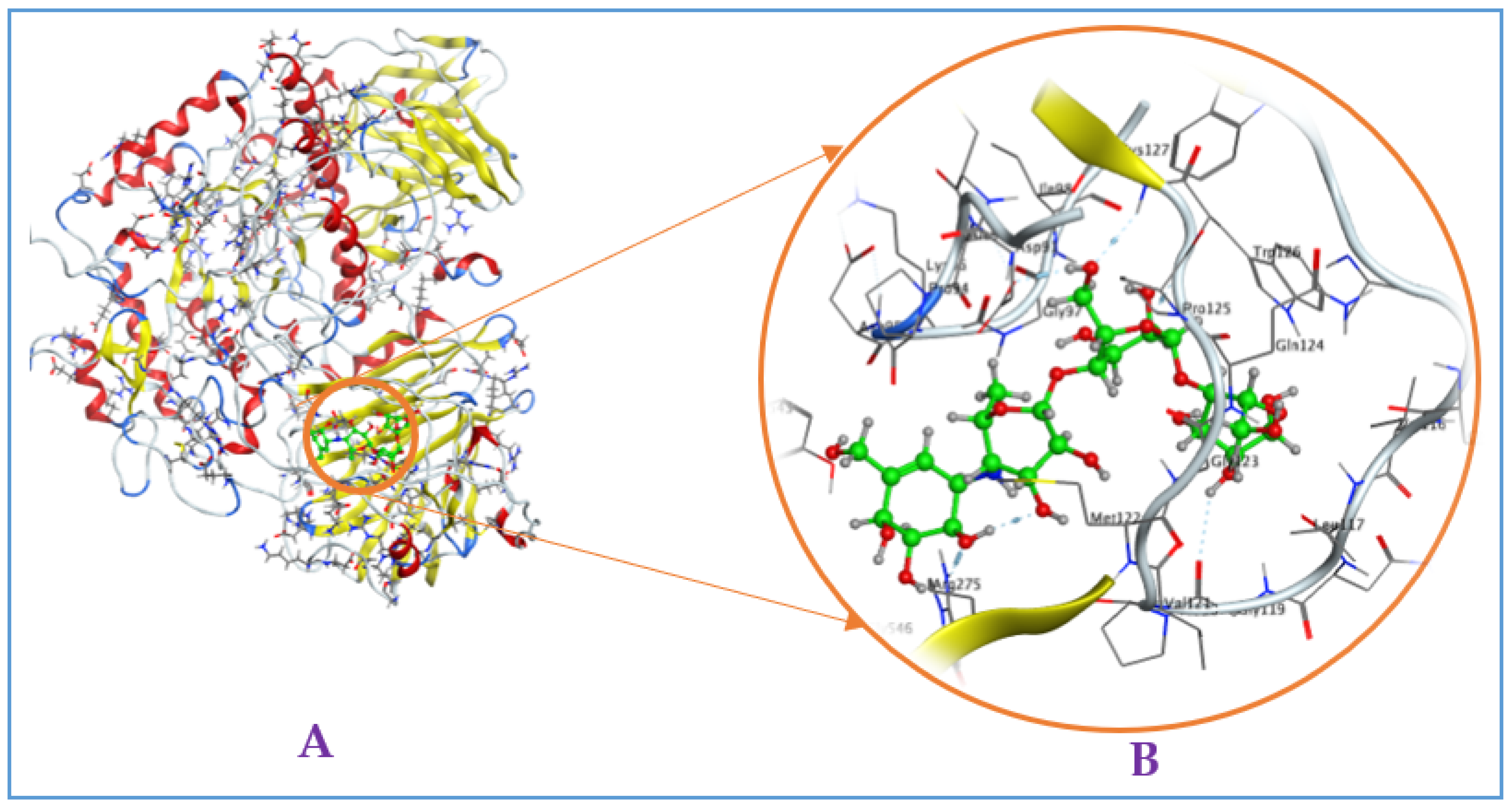 Pharmaceuticals 16 00756 g0a5 Pharmaceuticals 16 00756 g0a5