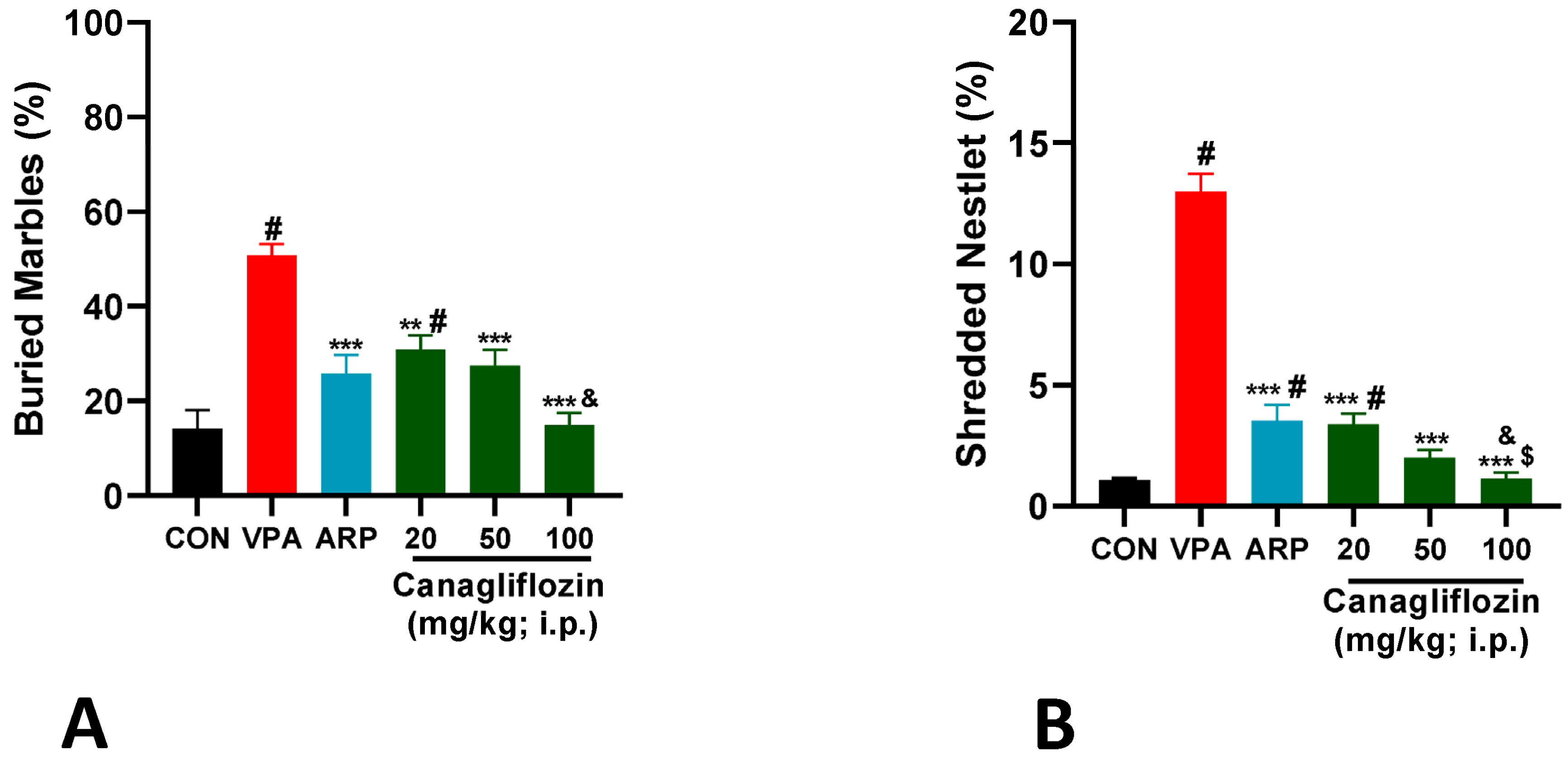 Pharmaceuticals 16 00769 g001