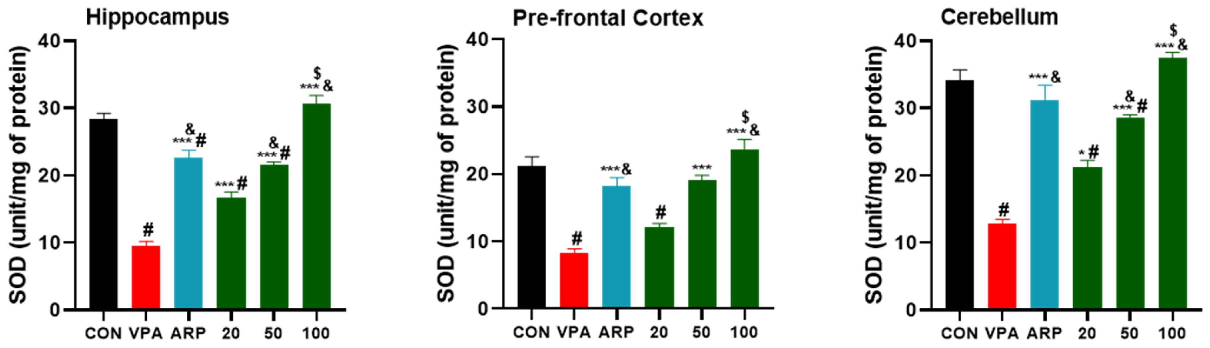 Pharmaceuticals 16 00769 g004