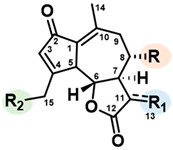 Pharmaceuticals 16 00771 i001