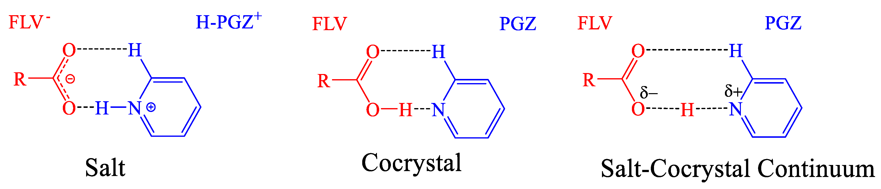 Pharmaceuticals 16 00781 g003