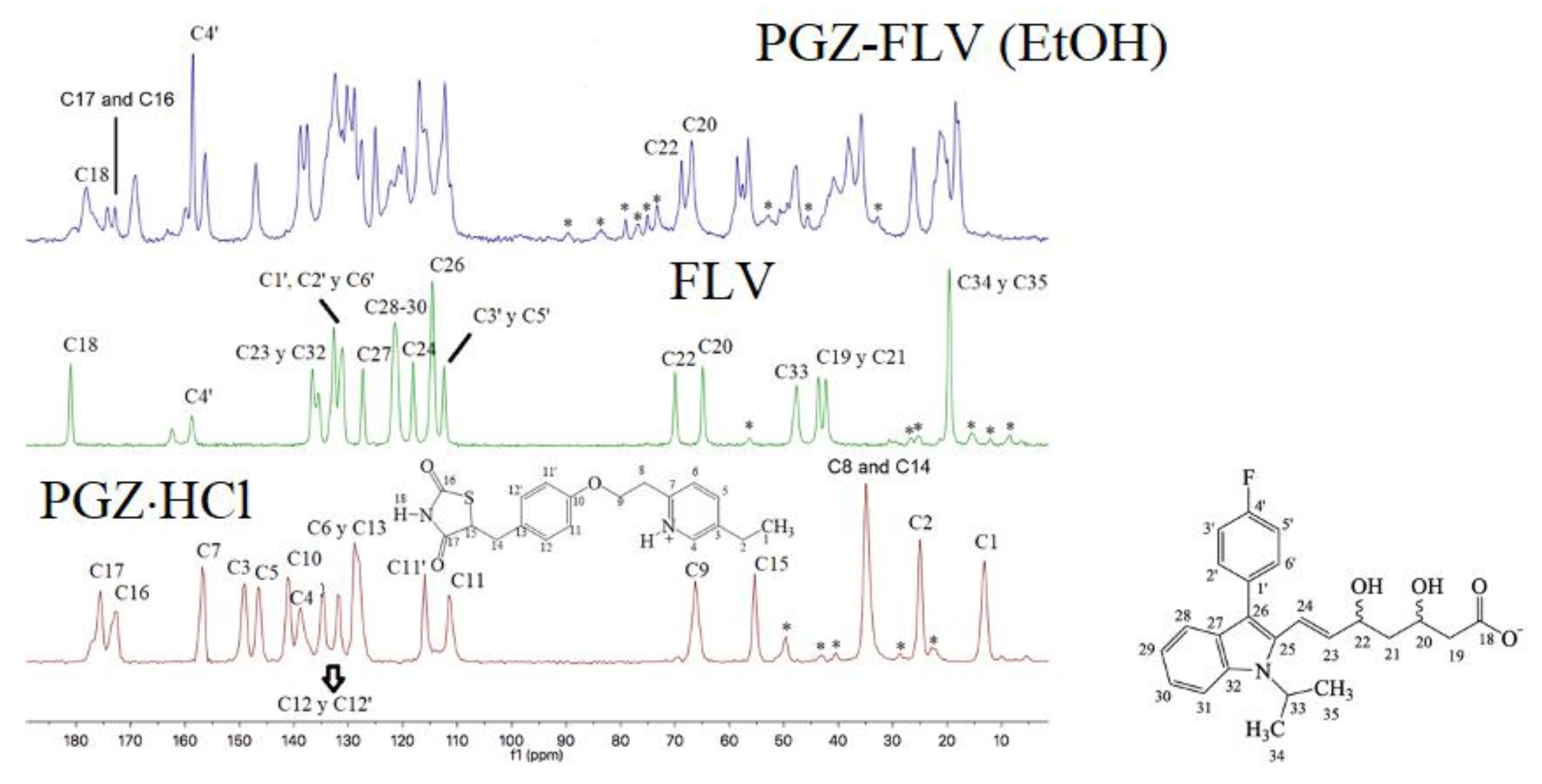 Pharmaceuticals 16 00781 g004