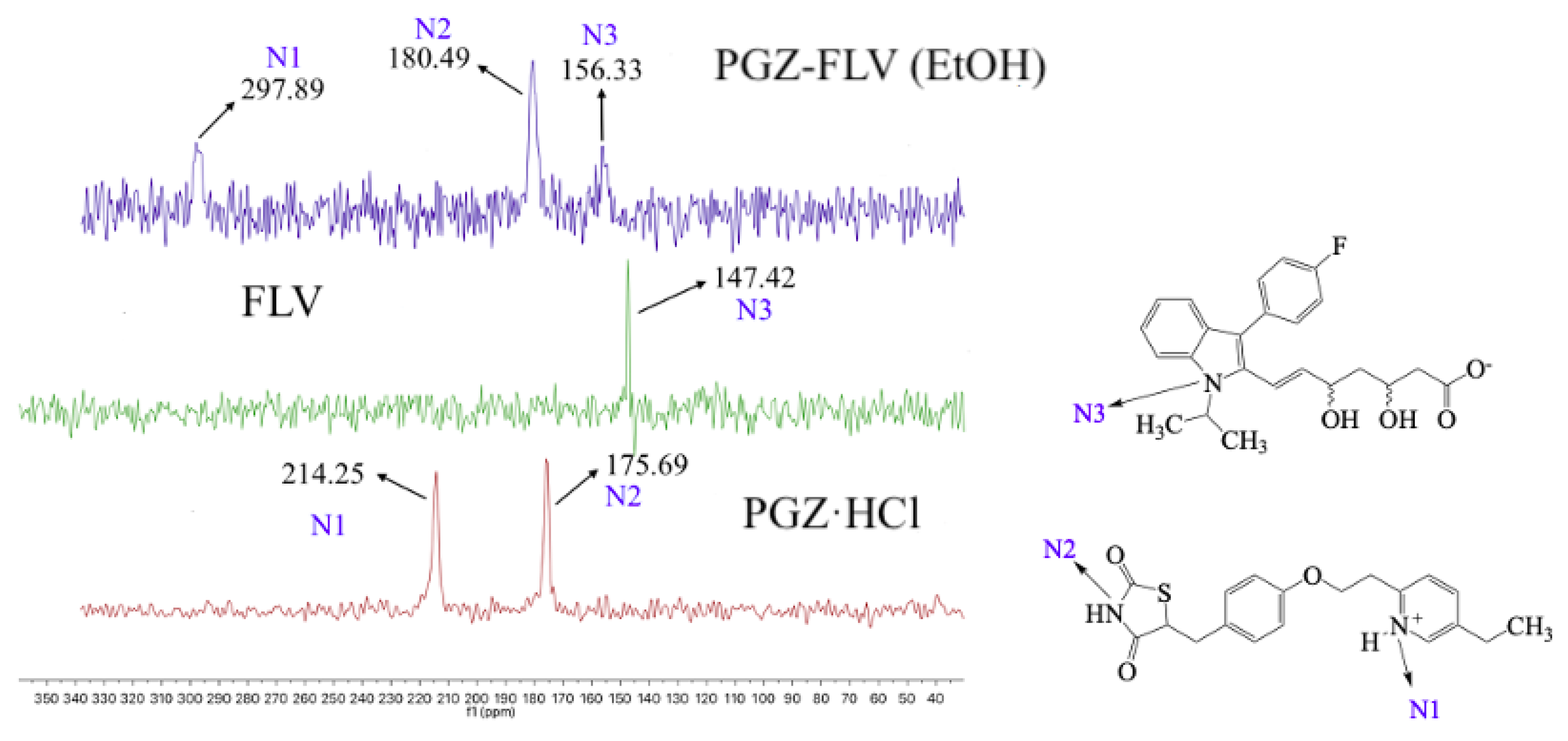 Pharmaceuticals 16 00781 g005