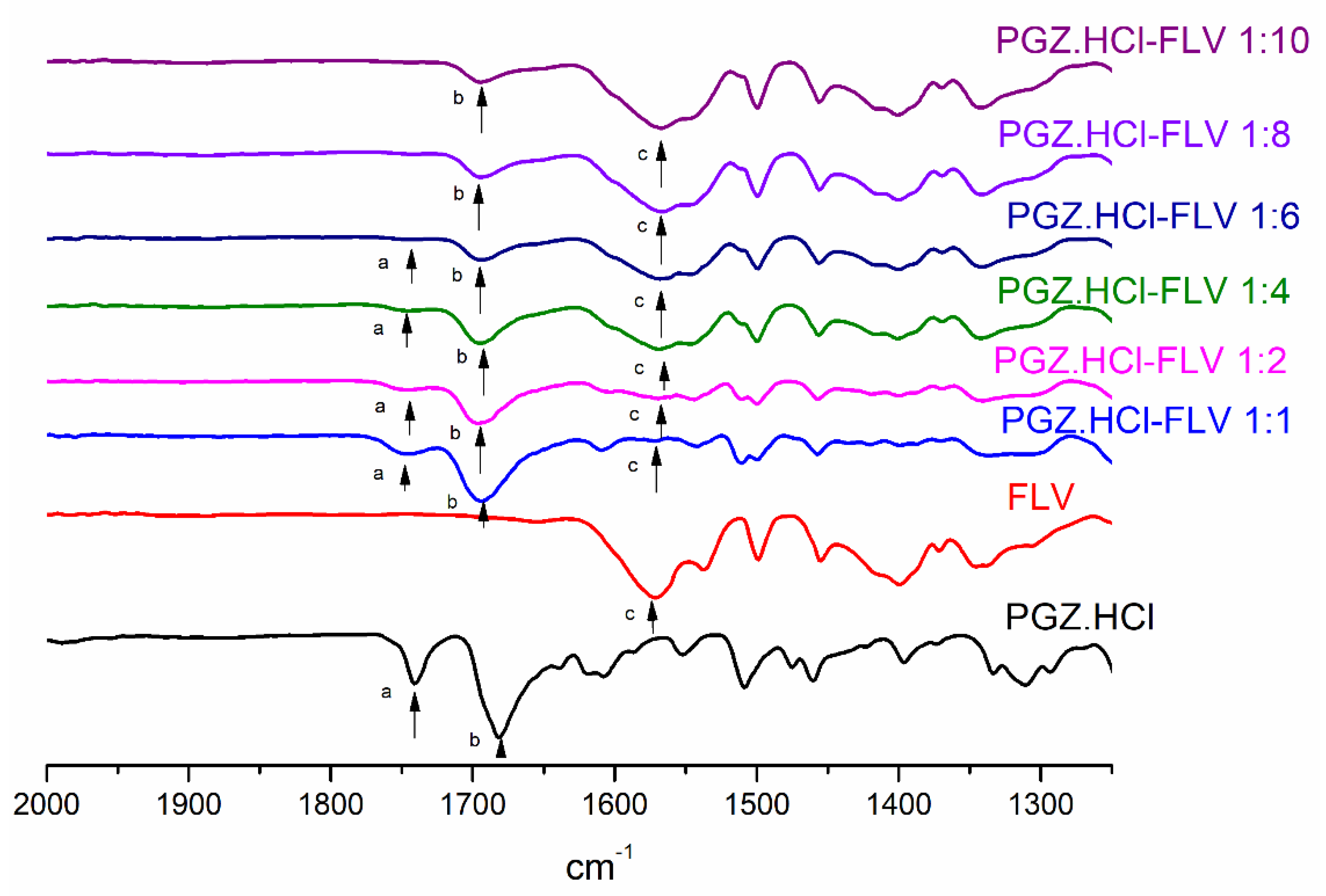 Pharmaceuticals 16 00781 g008