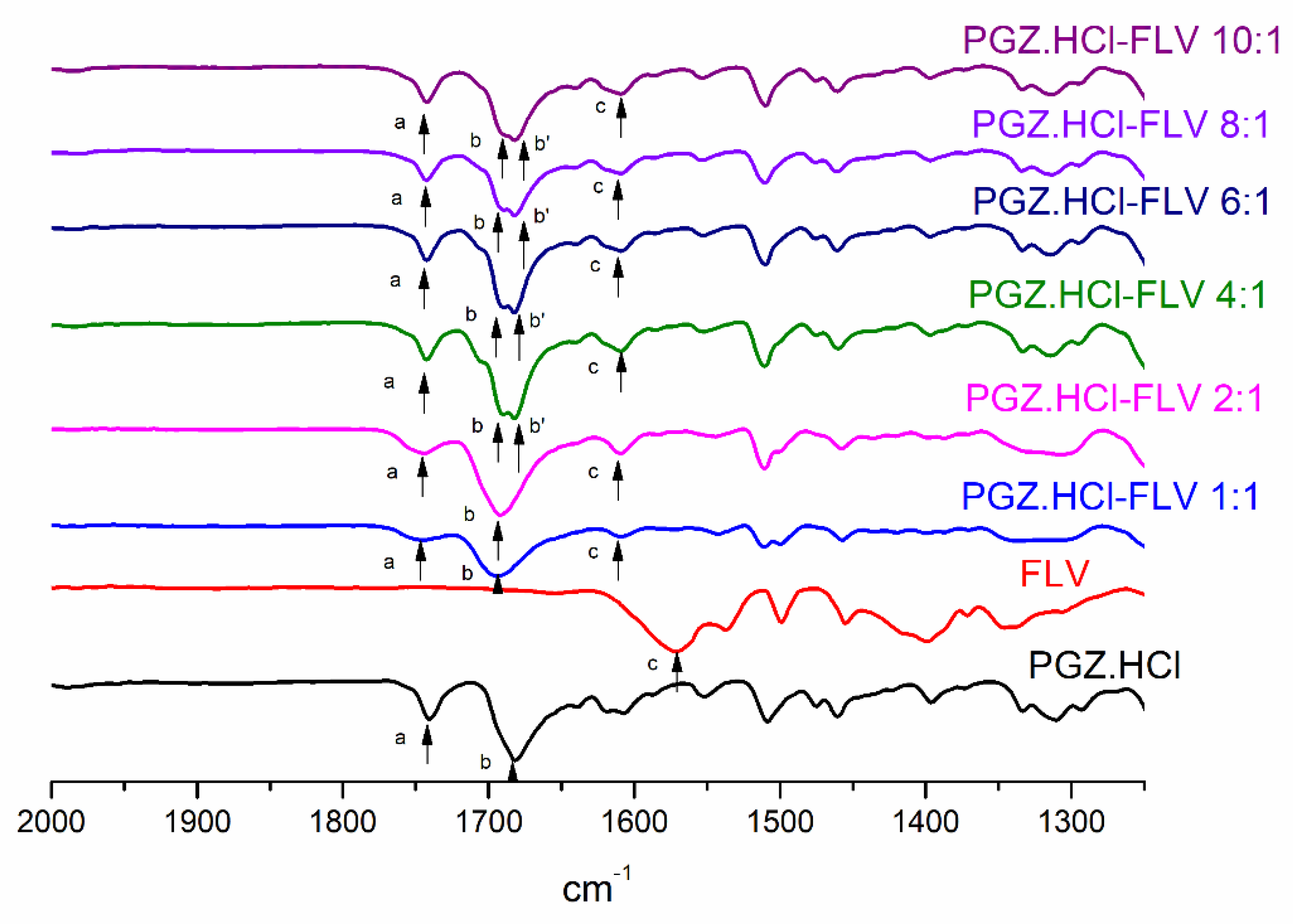 Pharmaceuticals 16 00781 g011