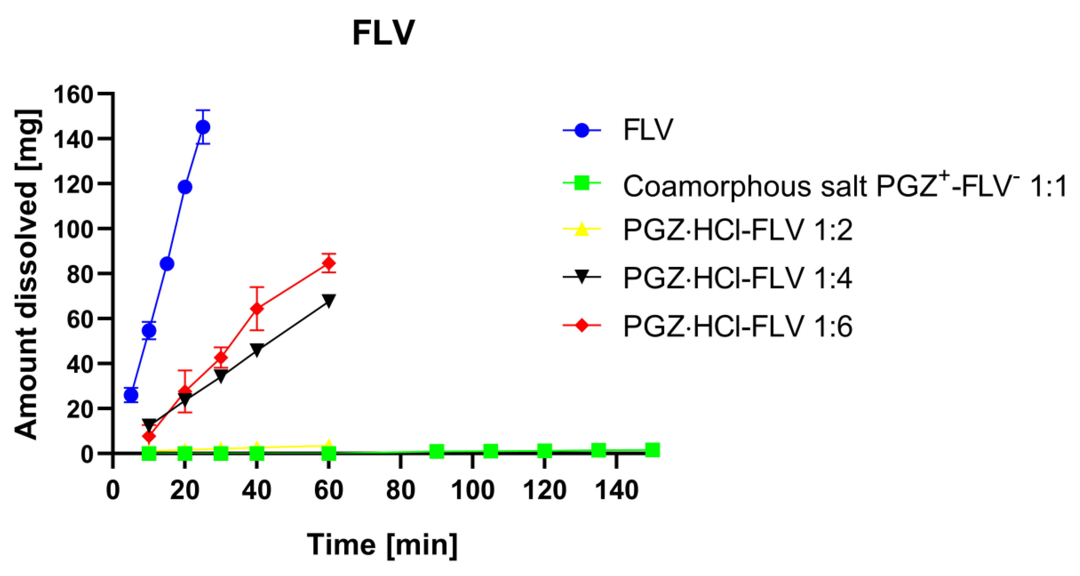 Pharmaceuticals 16 00781 g012