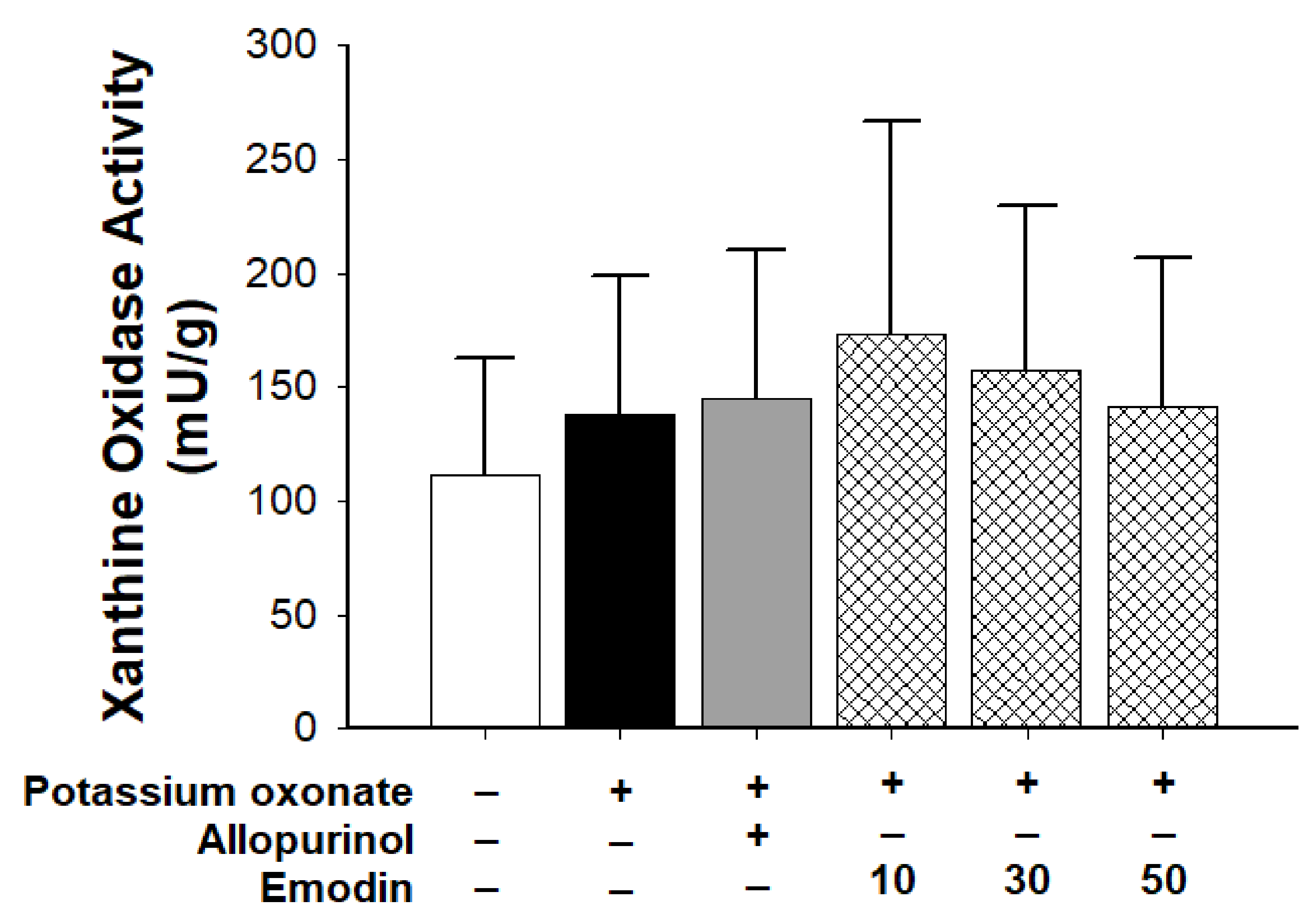 Pharmaceuticals 16 00789 g002