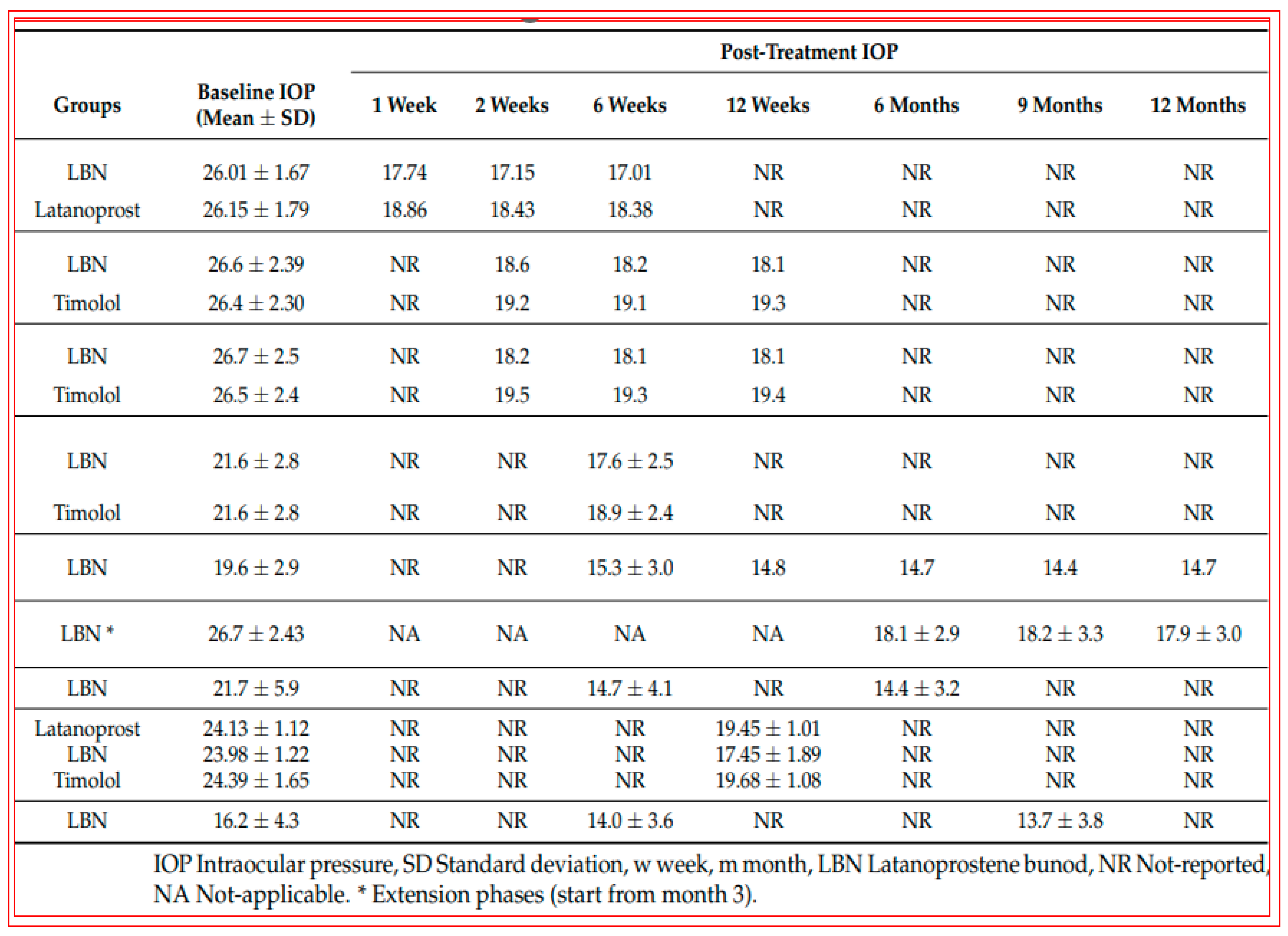Pharmaceuticals 16 00791 g009
