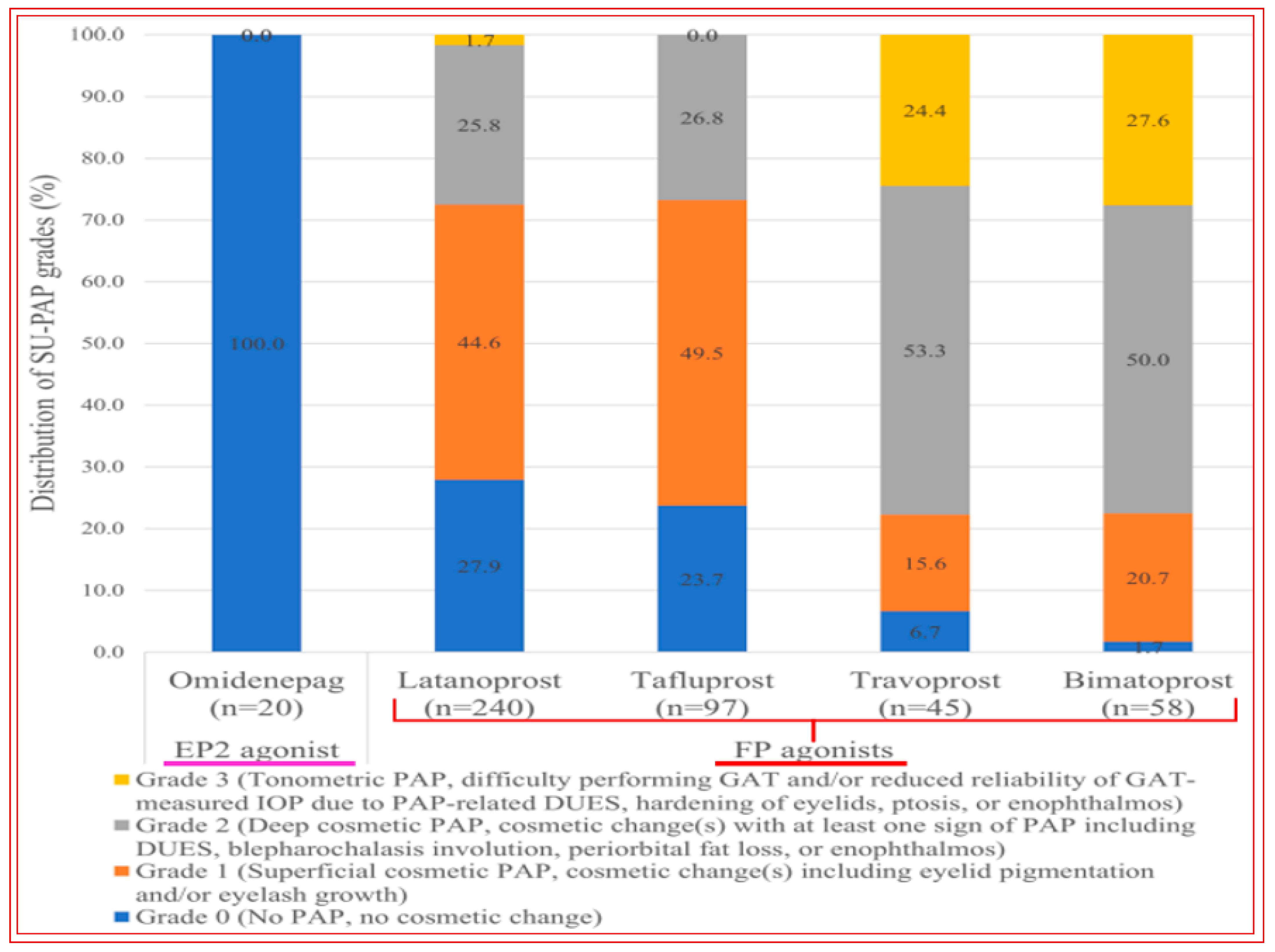 Pharmaceuticals 16 00791 g019