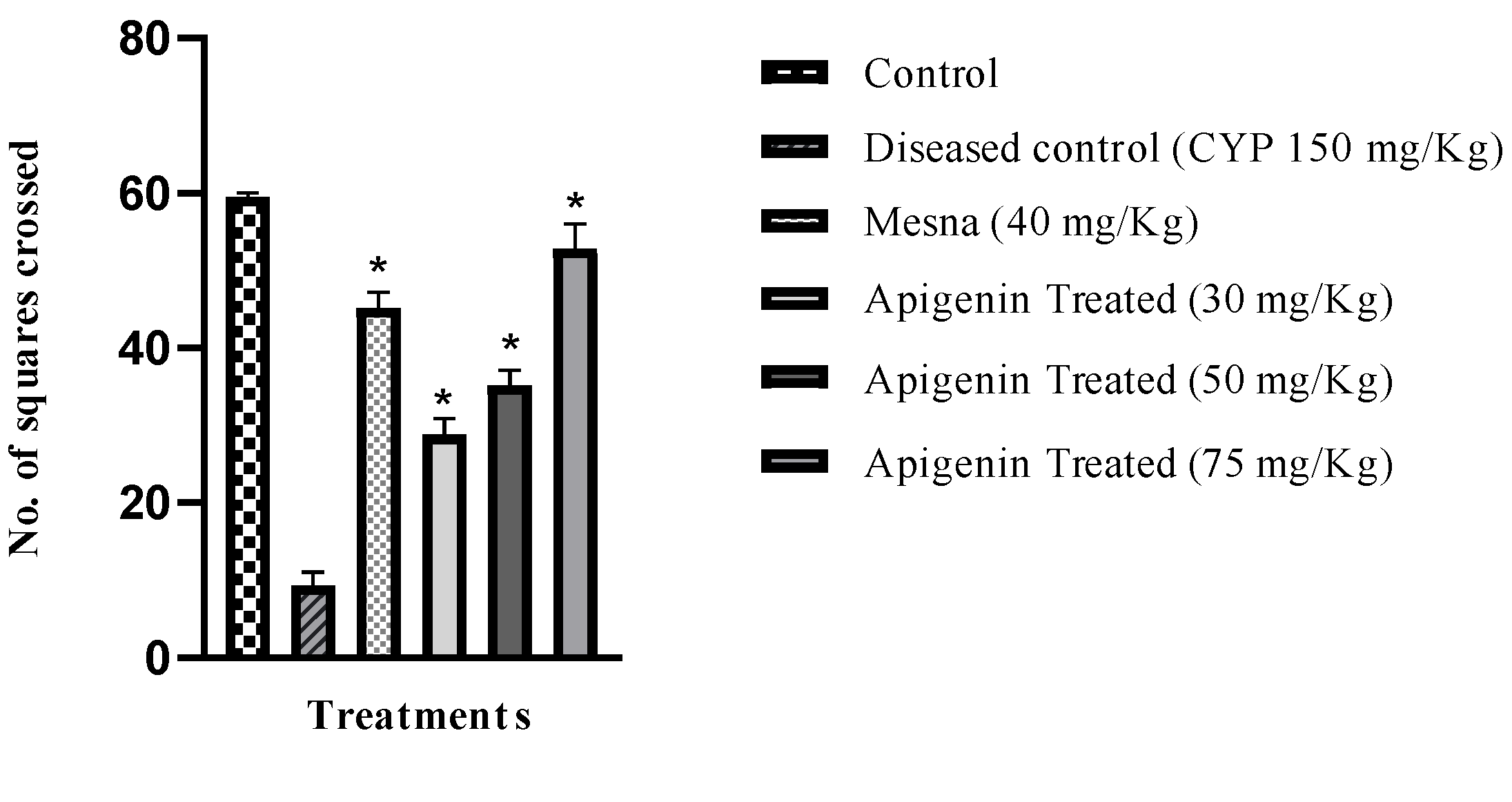 Pharmaceuticals 16 00811 g003