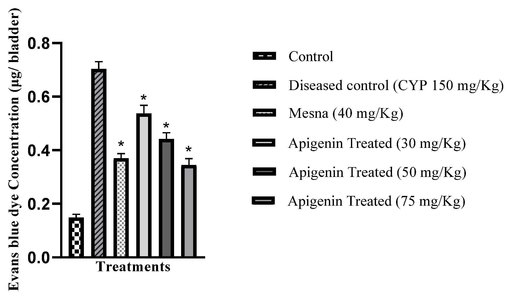 Pharmaceuticals 16 00811 g004