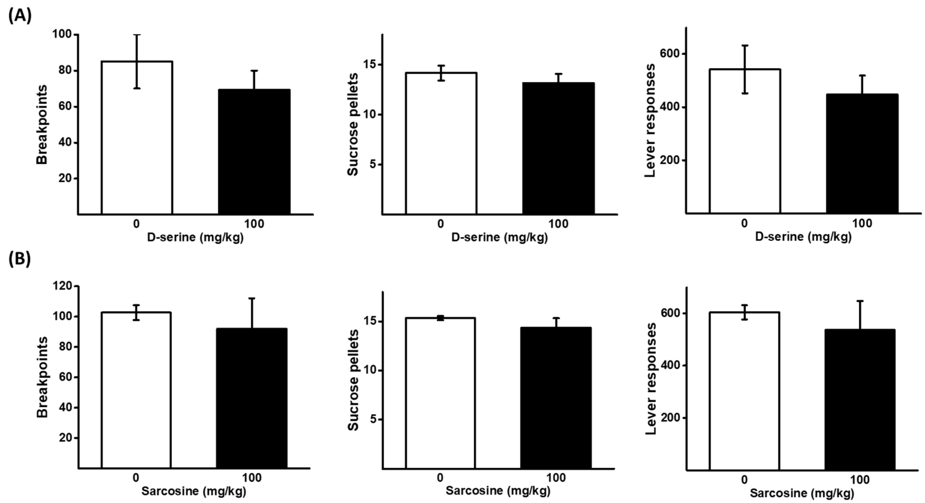 Pharmaceuticals 16 00812 g003