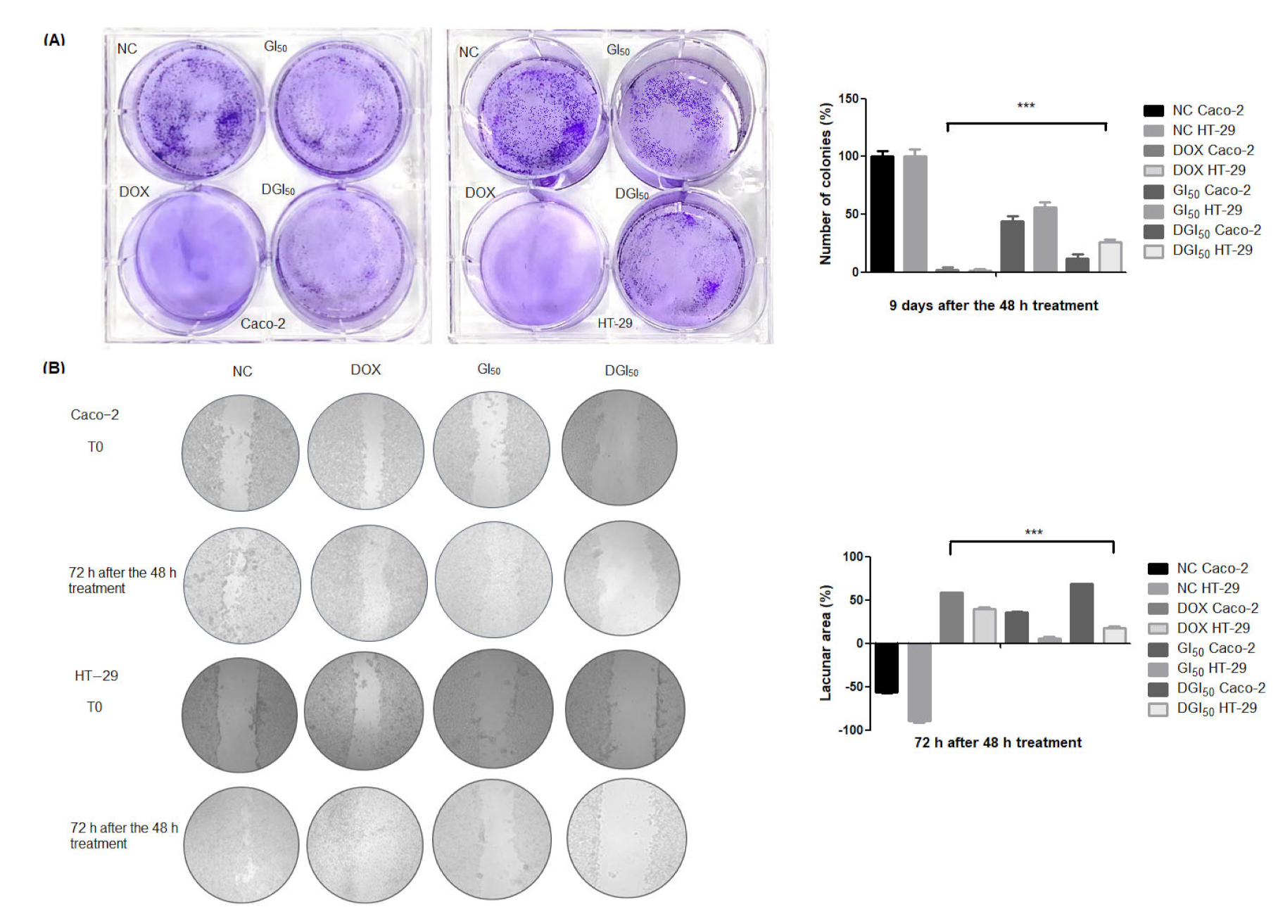 Pharmaceuticals 16 00814 g002