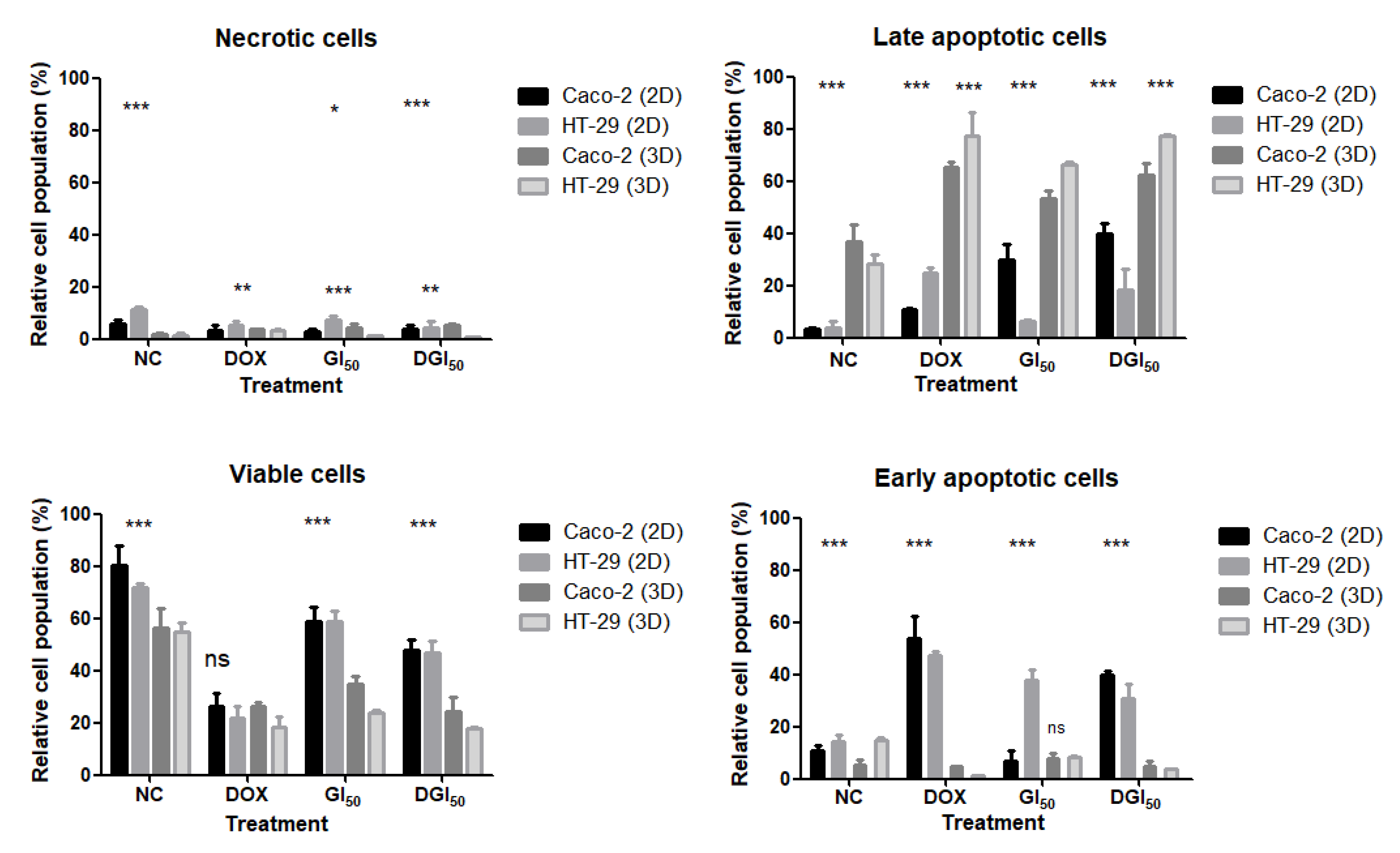 Pharmaceuticals 16 00814 g006