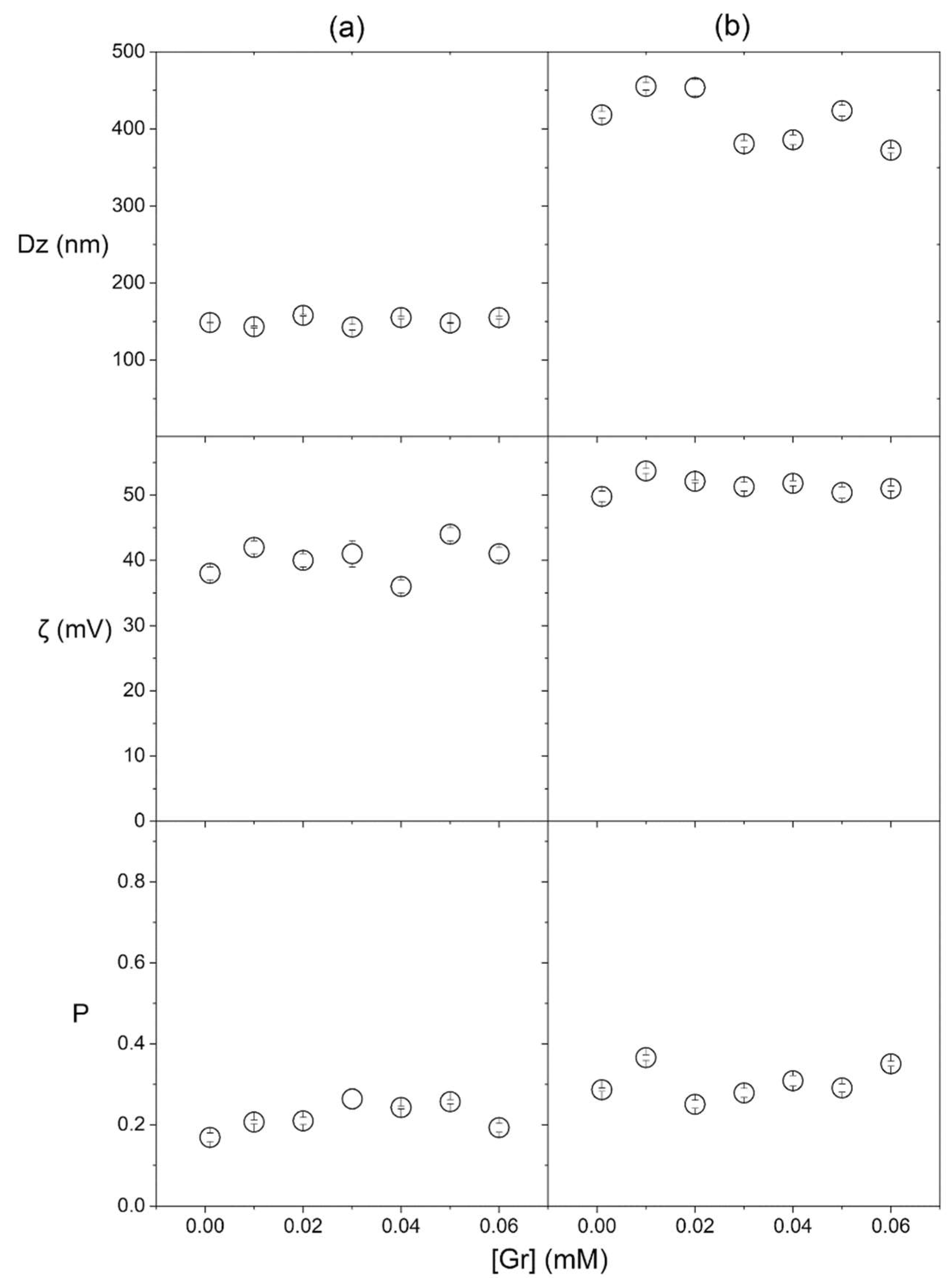 Pharmaceuticals 16 00816 g002