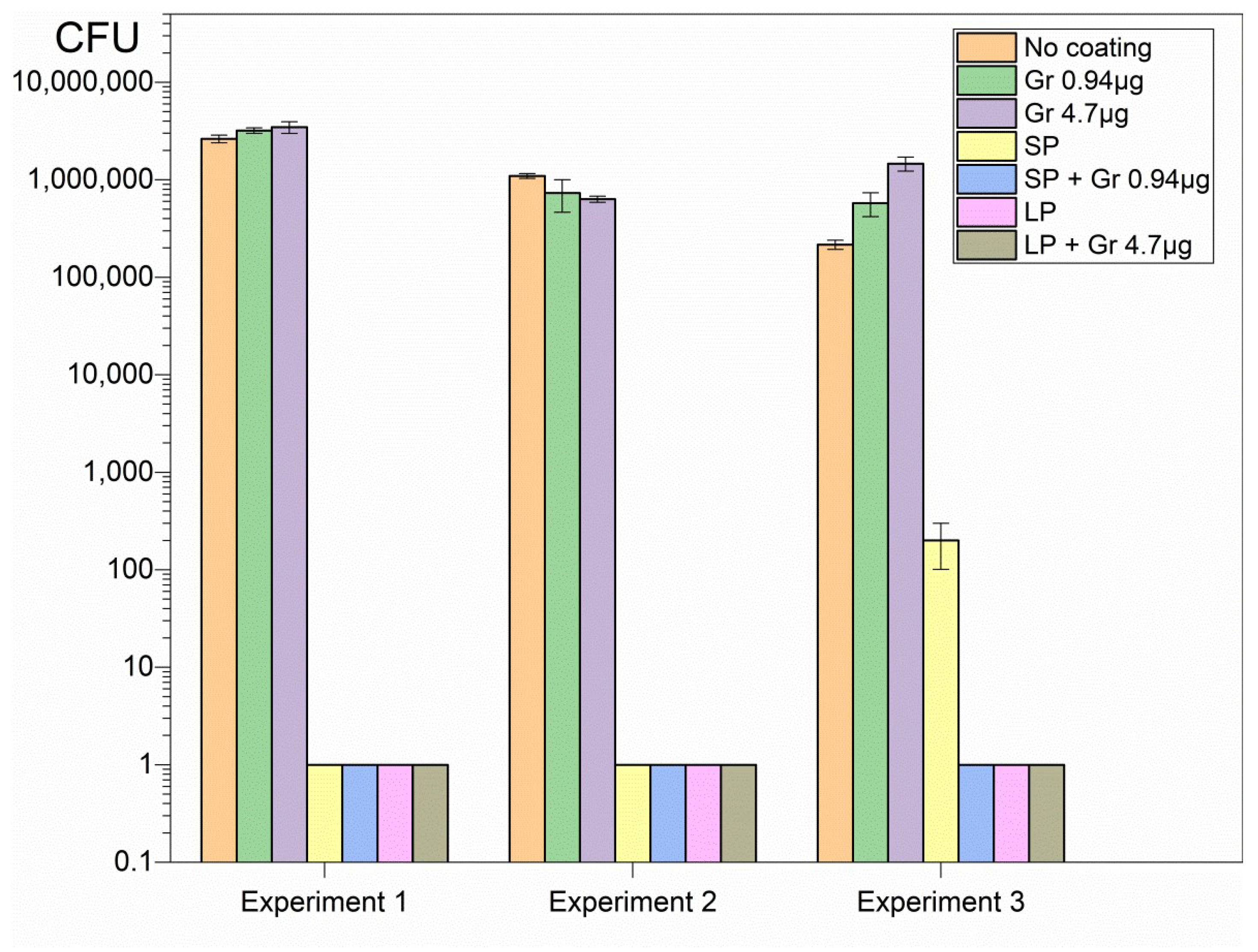 Pharmaceuticals 16 00816 g003