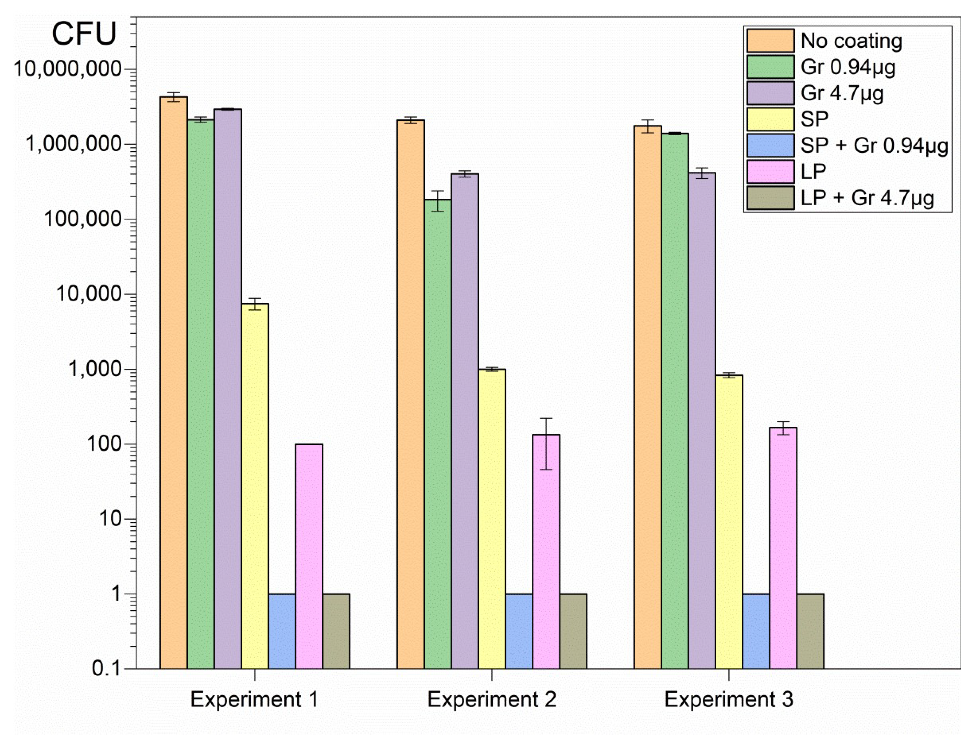 Pharmaceuticals 16 00816 g004