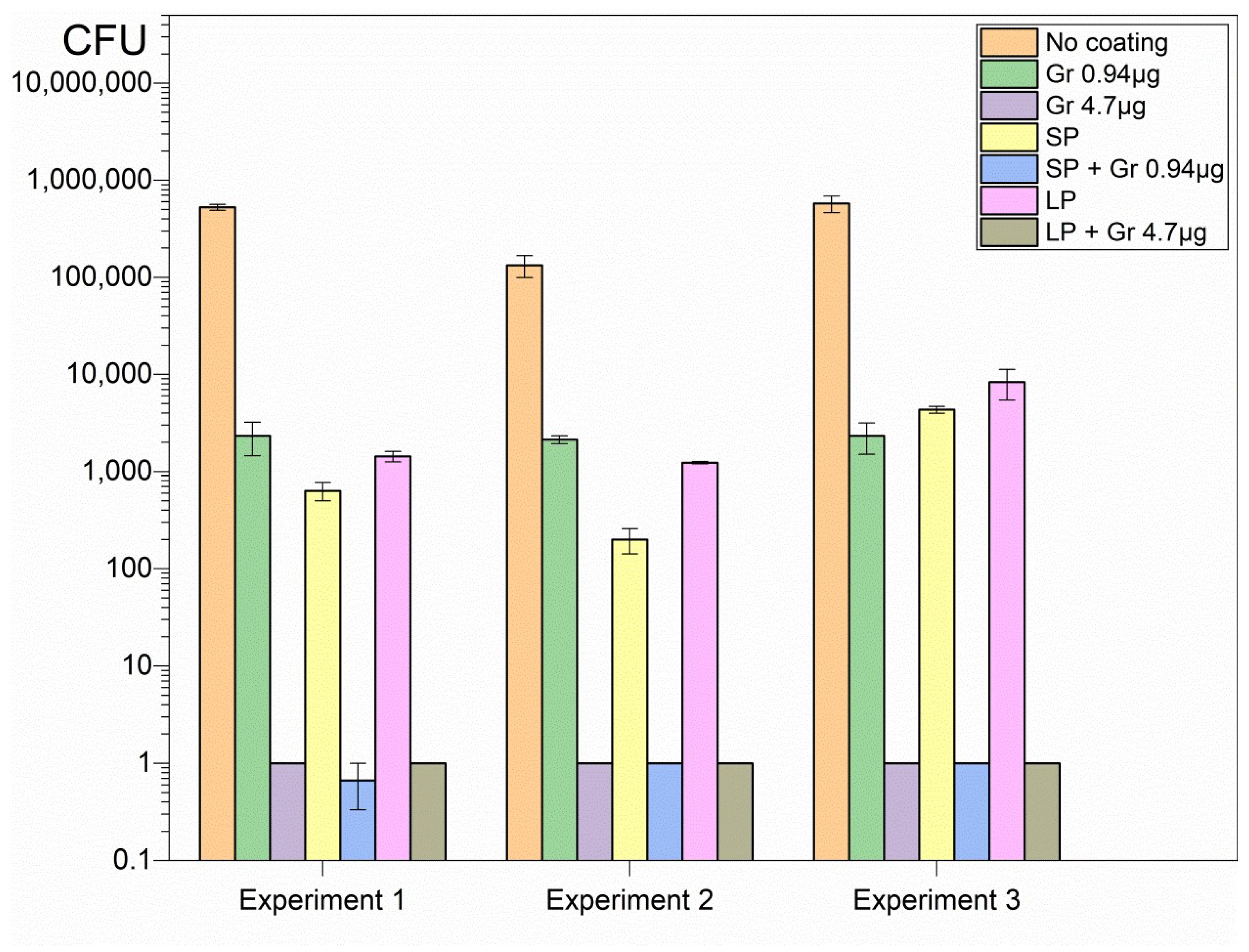 Pharmaceuticals 16 00816 g005