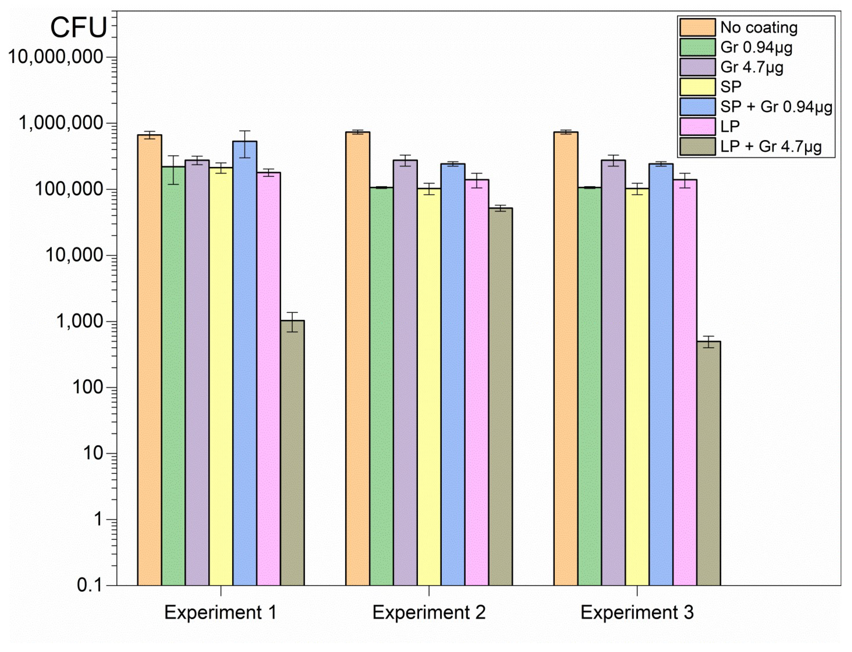 Pharmaceuticals 16 00816 g006