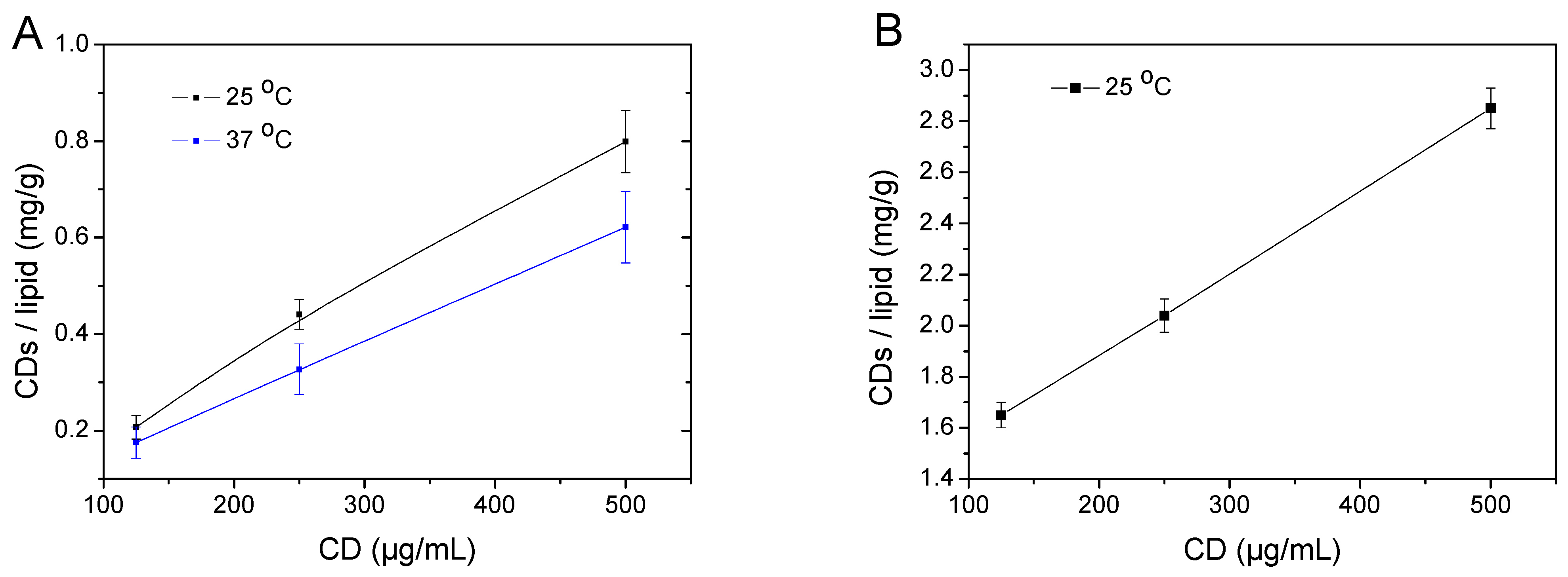 Pharmaceuticals 16 00833 g001 Pharmaceuticals 16 00833 g001