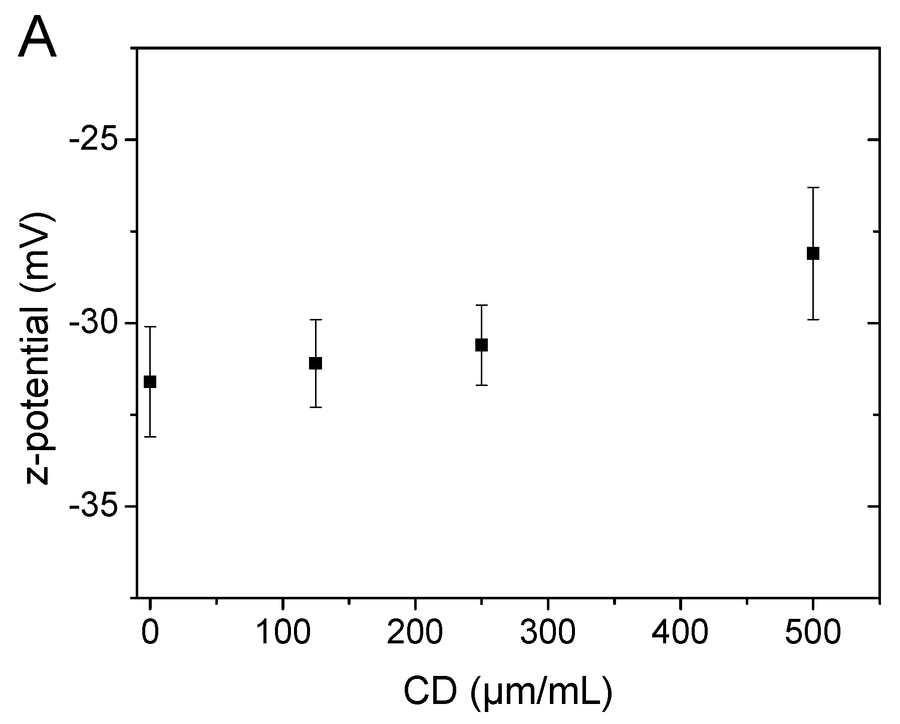 Pharmaceuticals 16 00833 g002a Pharmaceuticals 16 00833 g002a