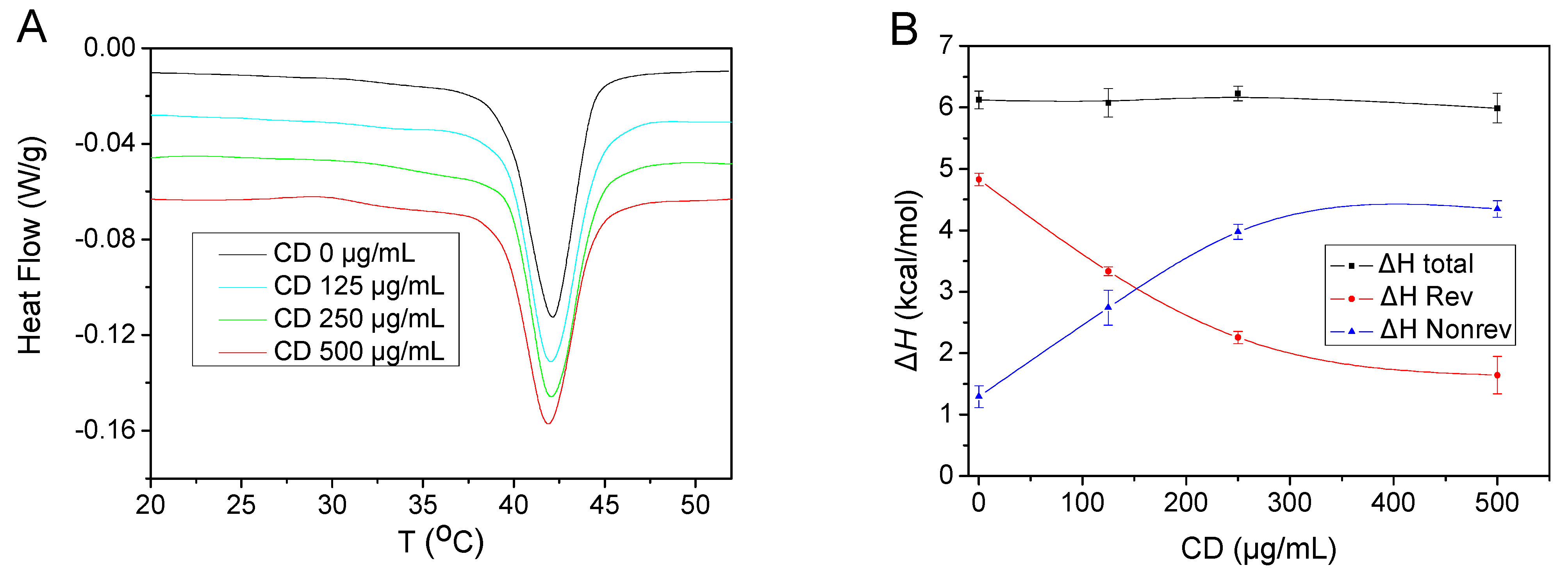 Pharmaceuticals 16 00833 g003a Pharmaceuticals 16 00833 g003a