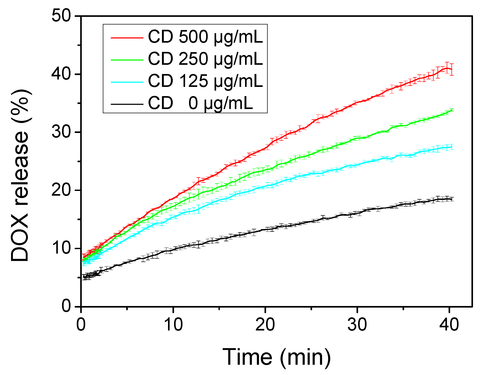 Pharmaceuticals 16 00833 g004 Pharmaceuticals 16 00833 g004