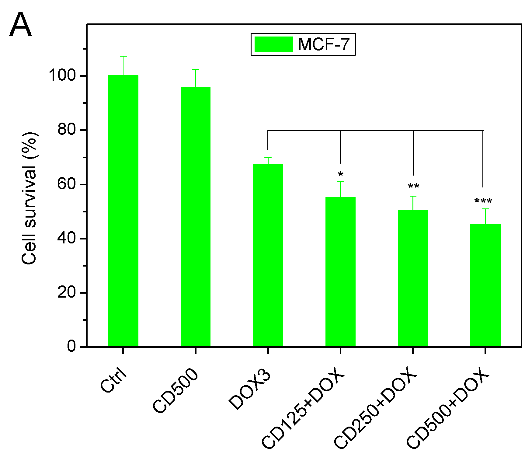 Pharmaceuticals 16 00833 g006a Pharmaceuticals 16 00833 g006a