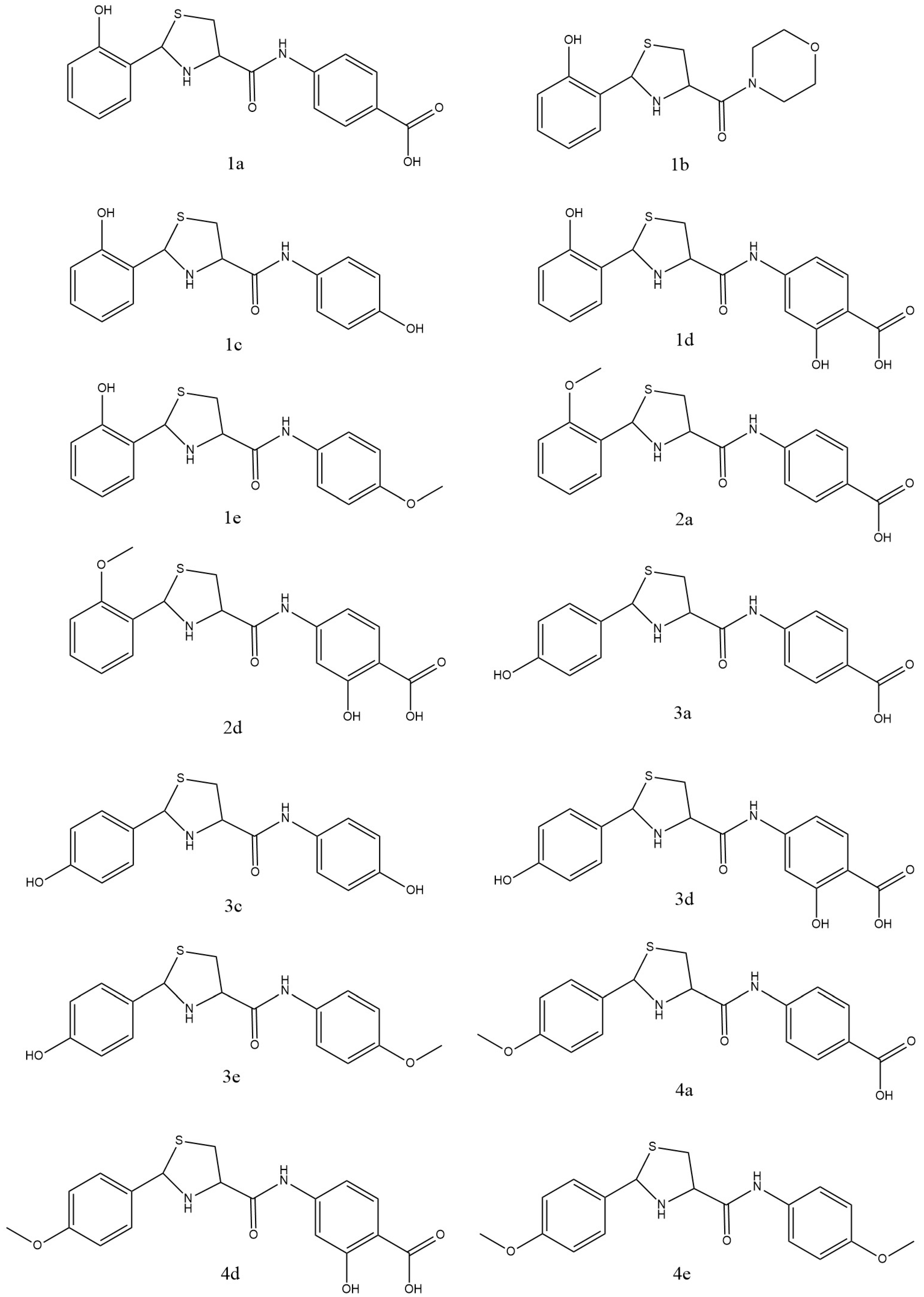 Pharmaceuticals 16 00835 g001